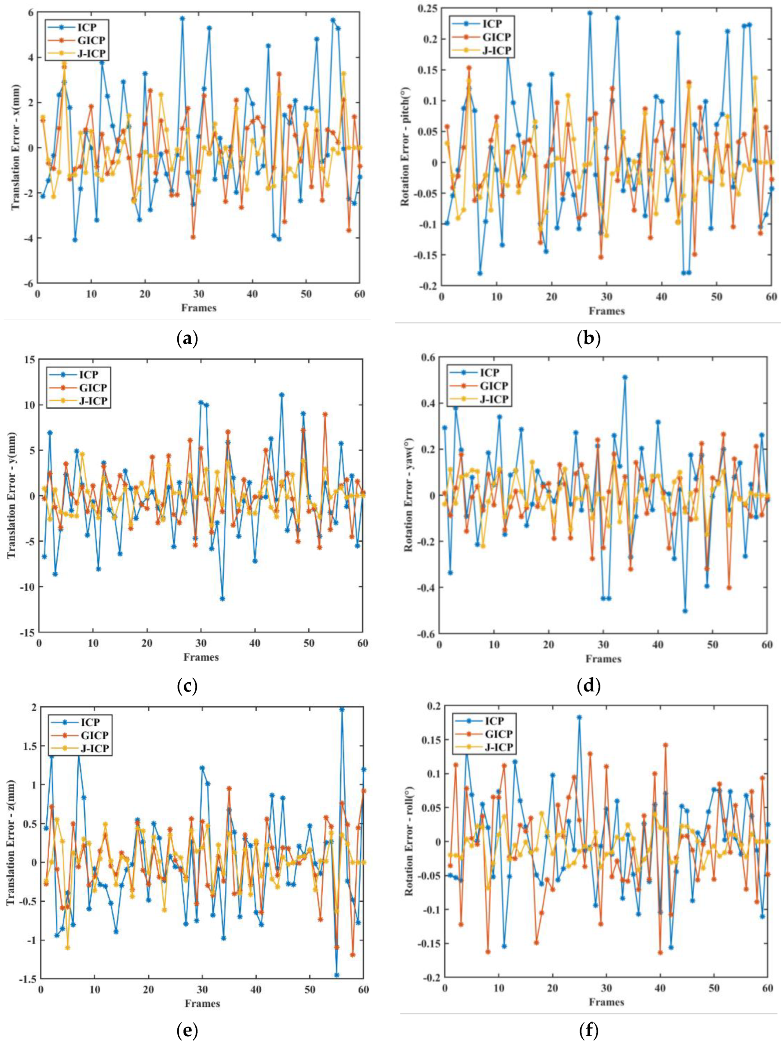 Applsci 14 05855 g012 Applsci 14 05855 g012