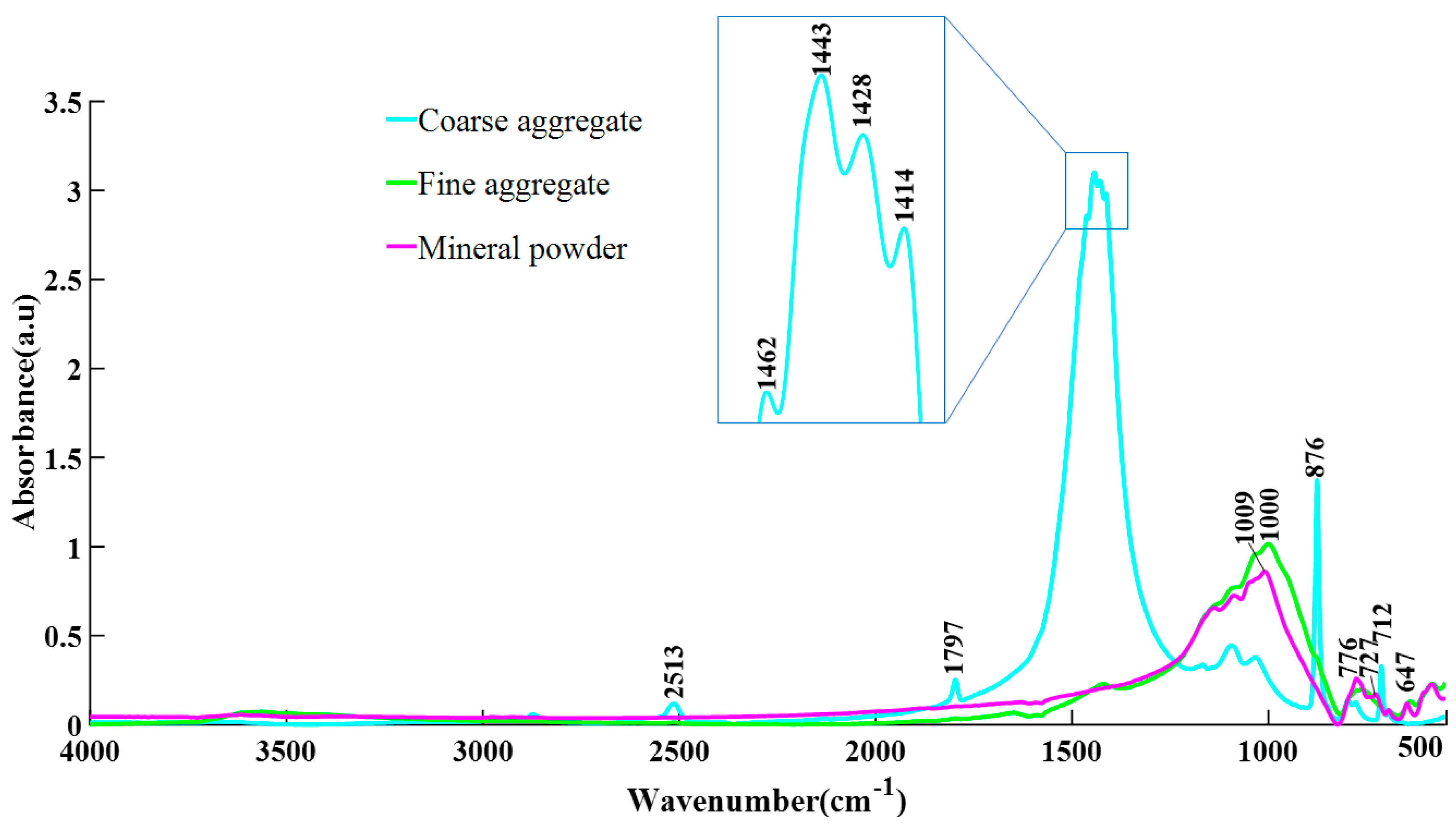 Applsci 14 05857 g004 Applsci 14 05857 g004