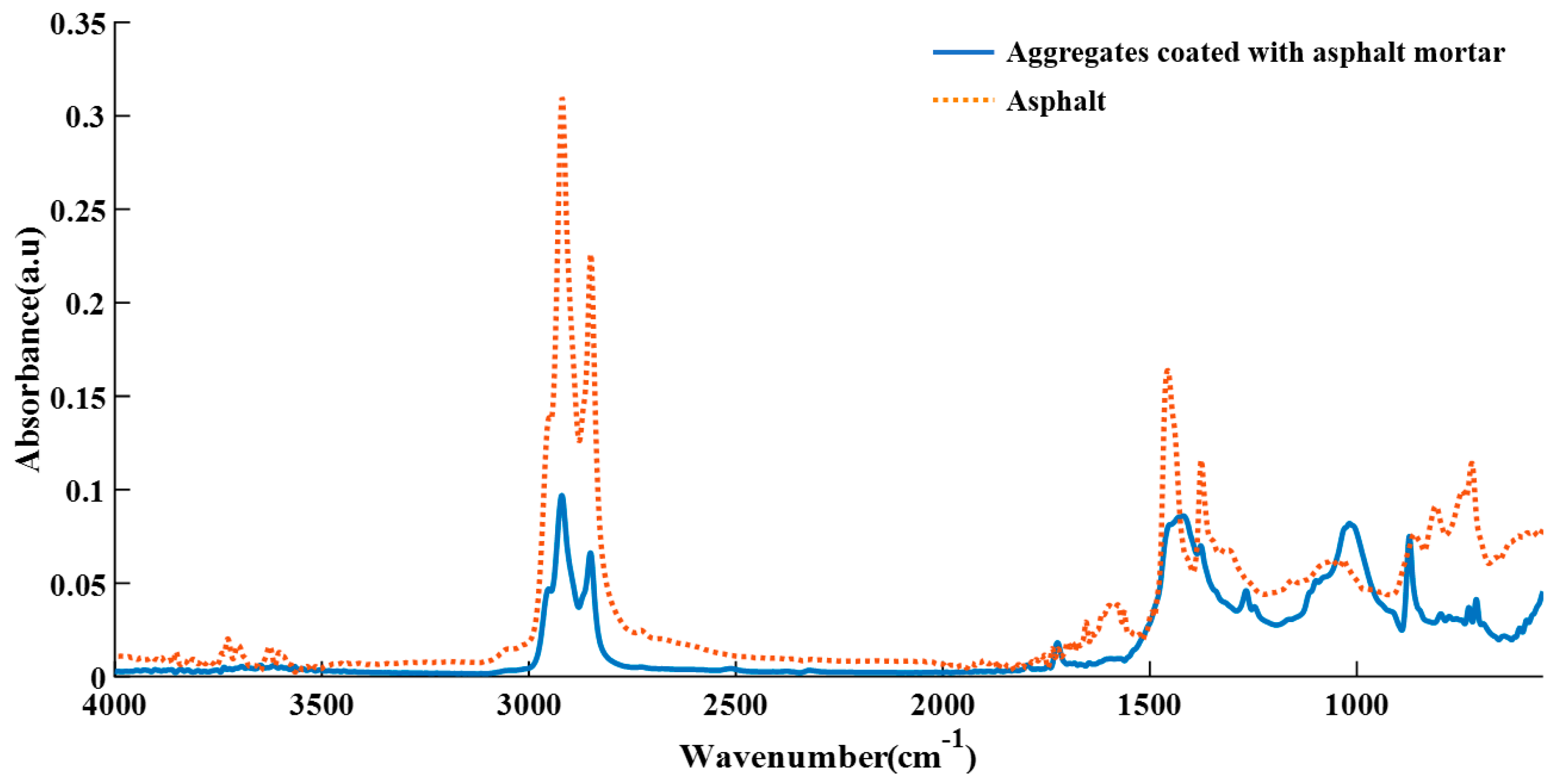 Applsci 14 05857 g005 Applsci 14 05857 g005
