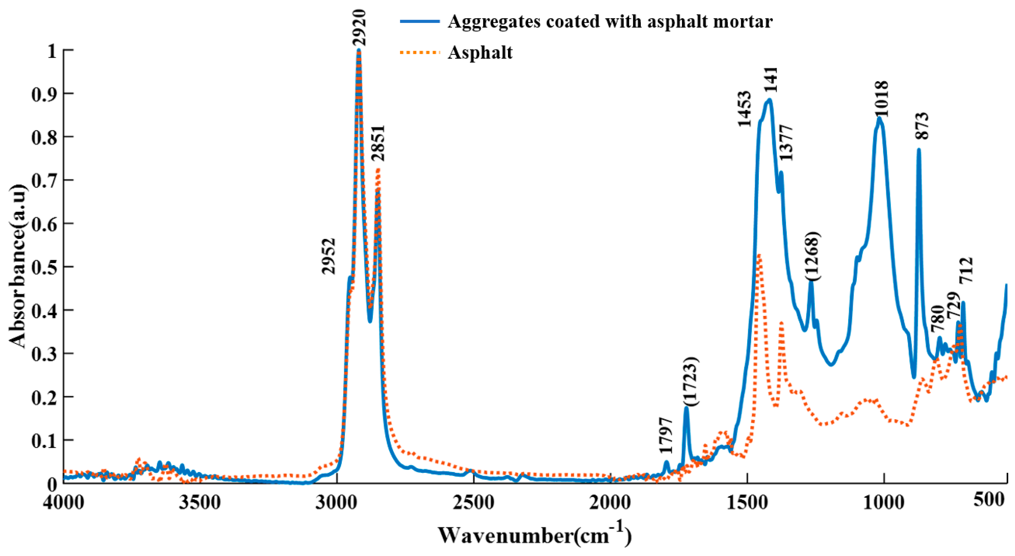 Applsci 14 05857 g006 Applsci 14 05857 g006