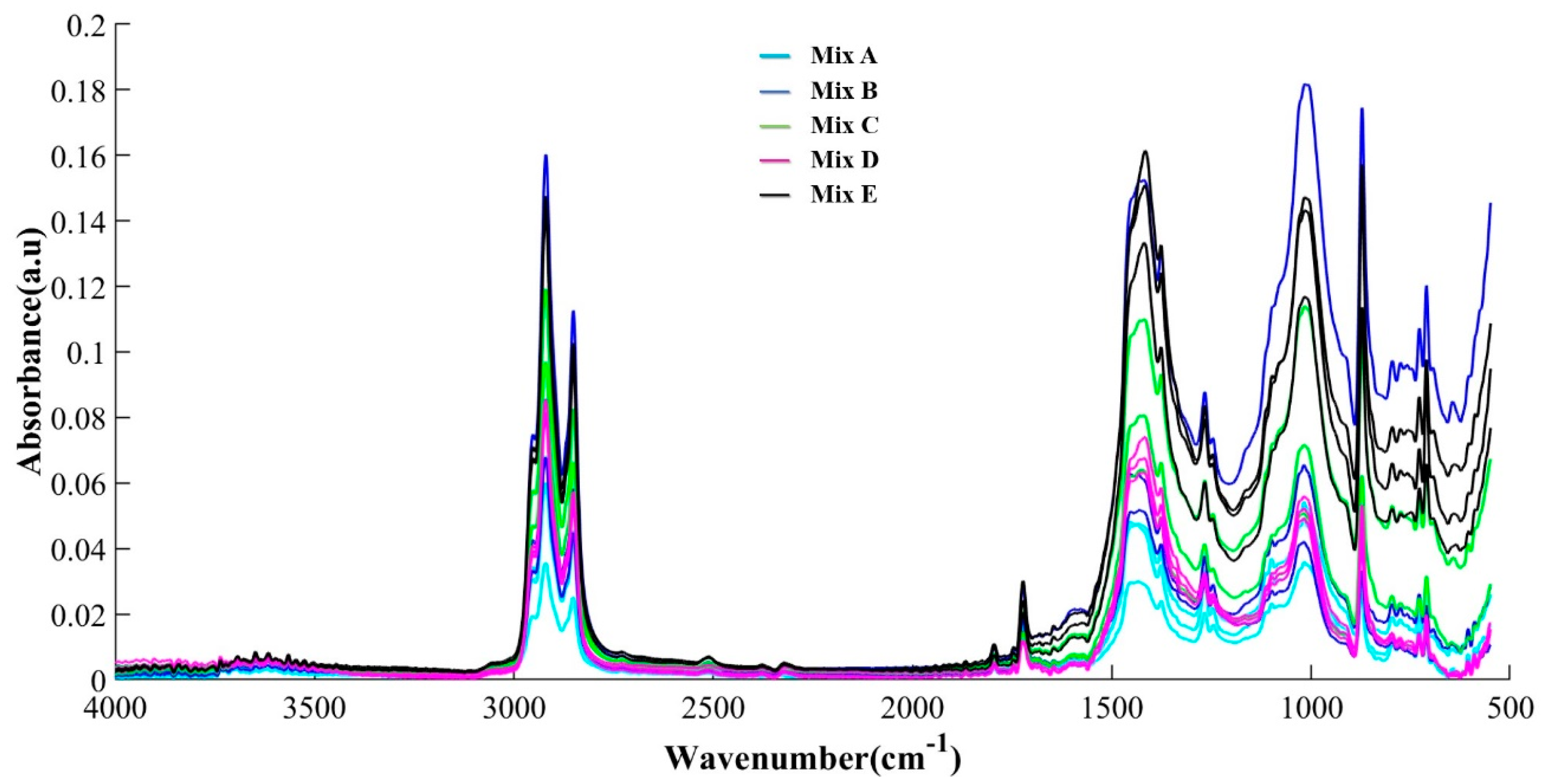 Applsci 14 05857 g007 Applsci 14 05857 g007