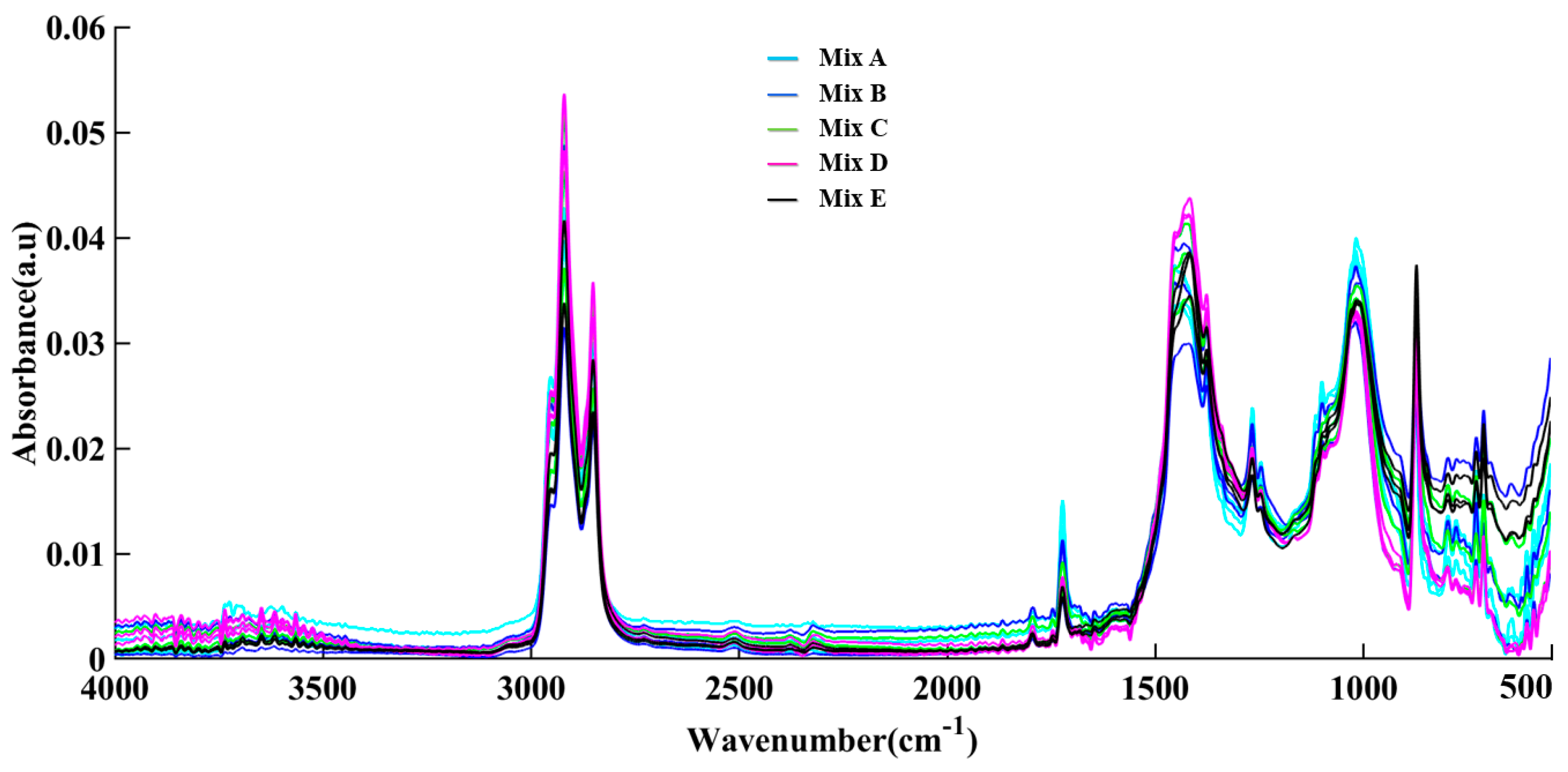 Applsci 14 05857 g008 Applsci 14 05857 g008