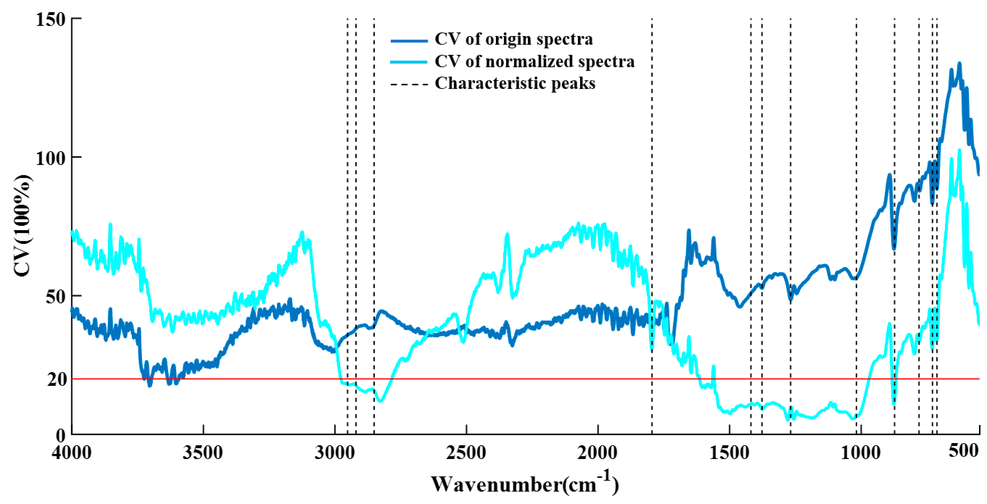Applsci 14 05857 g009 Applsci 14 05857 g009