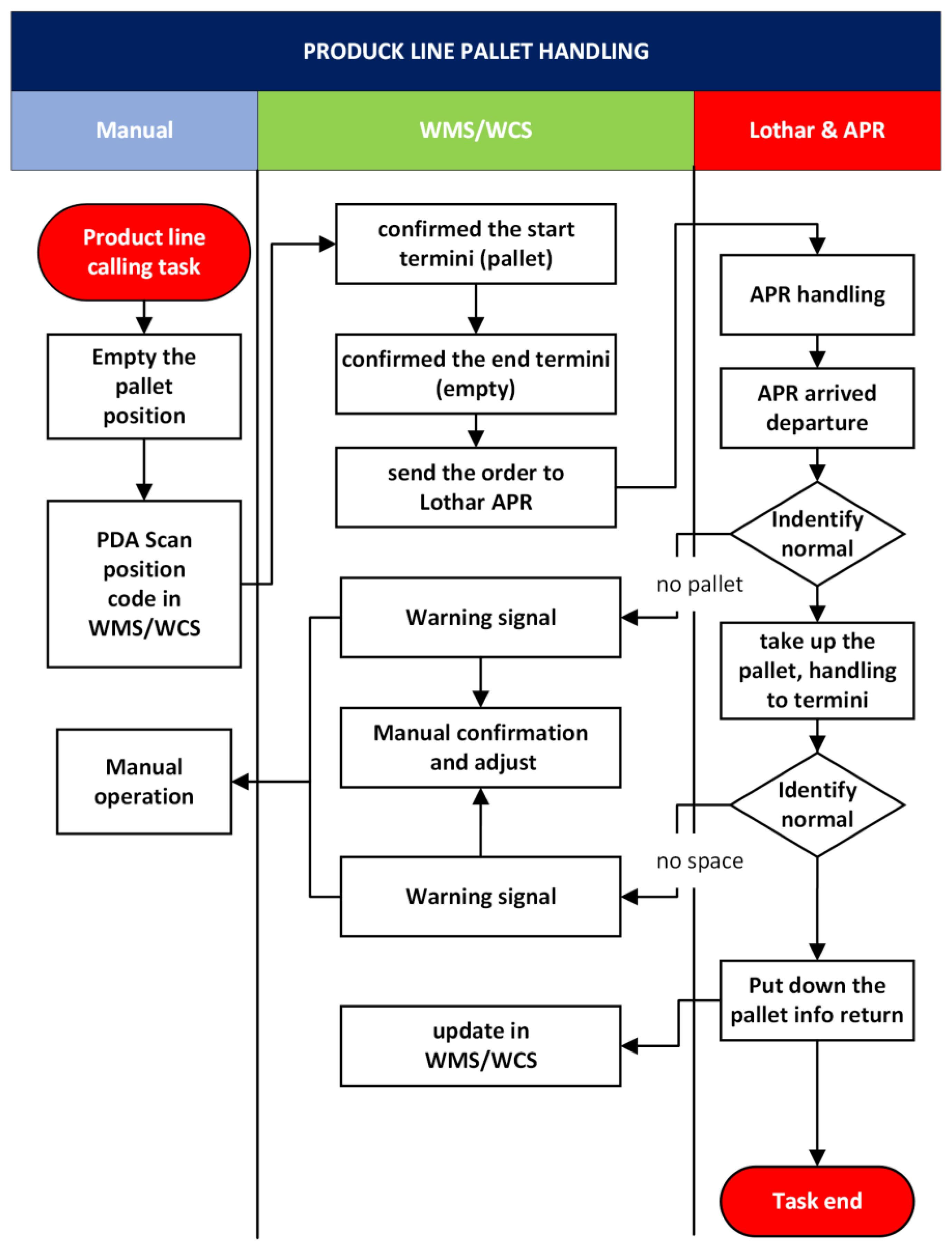 Applsci 14 05859 g001