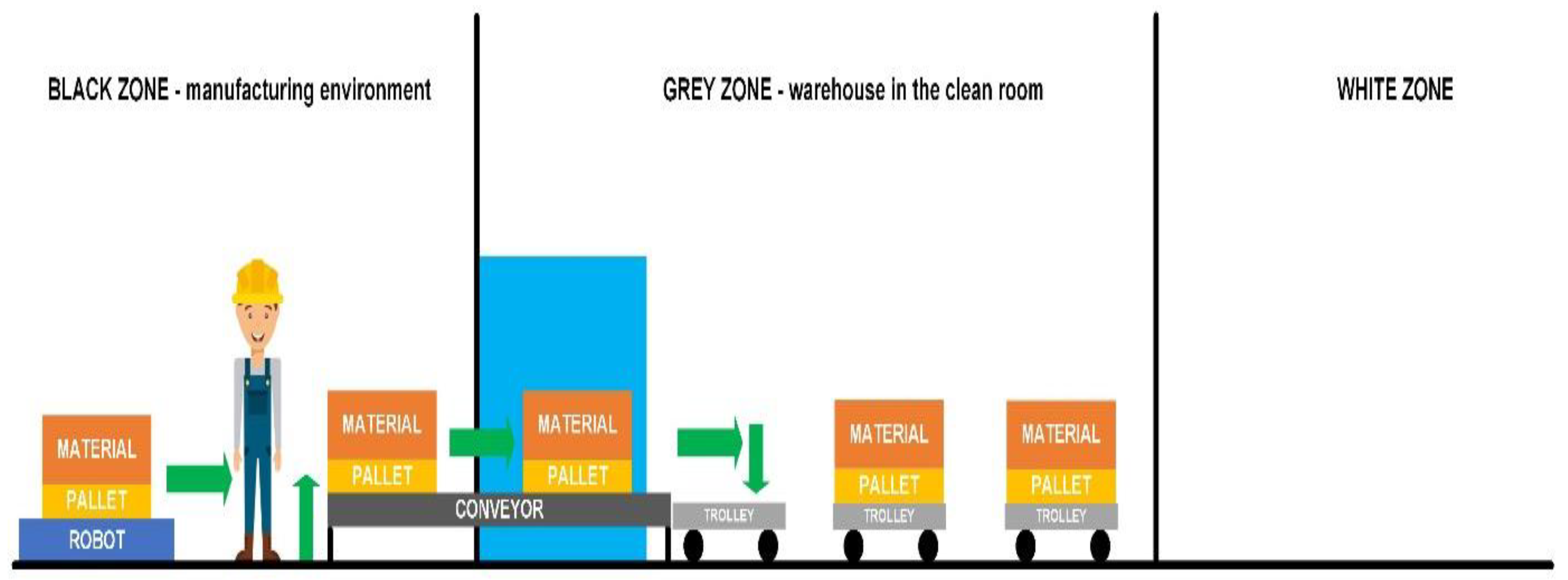 Applsci 14 05859 g007