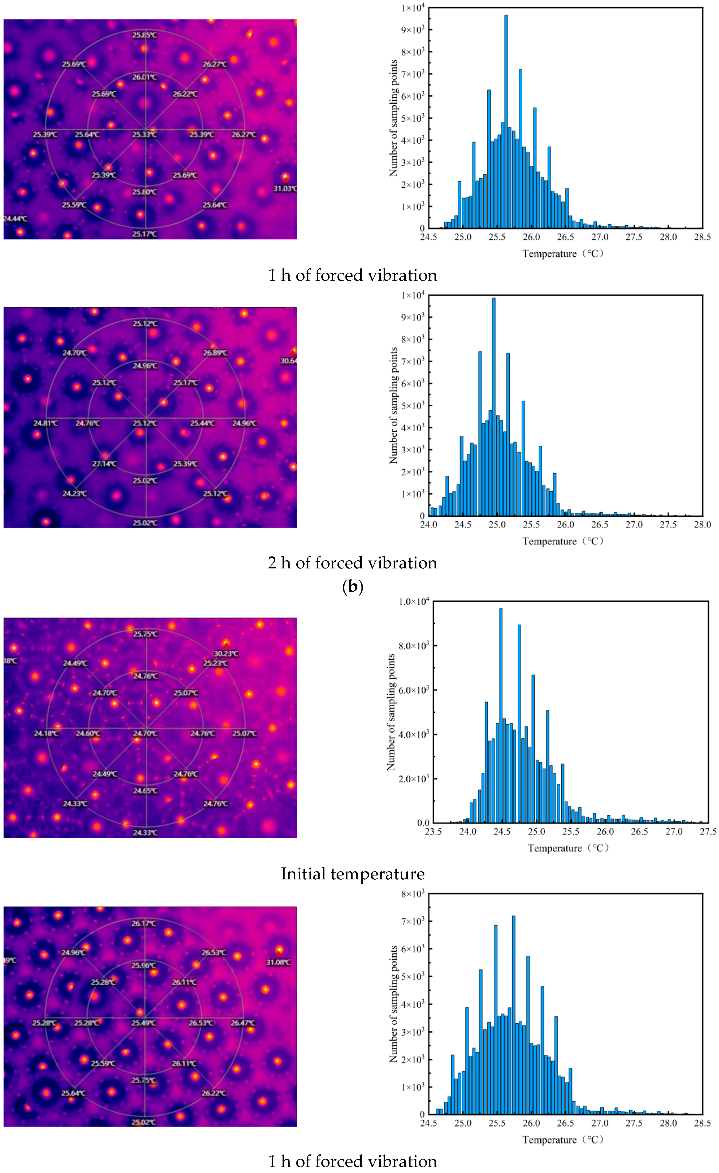 Applsci 14 05864 g005b