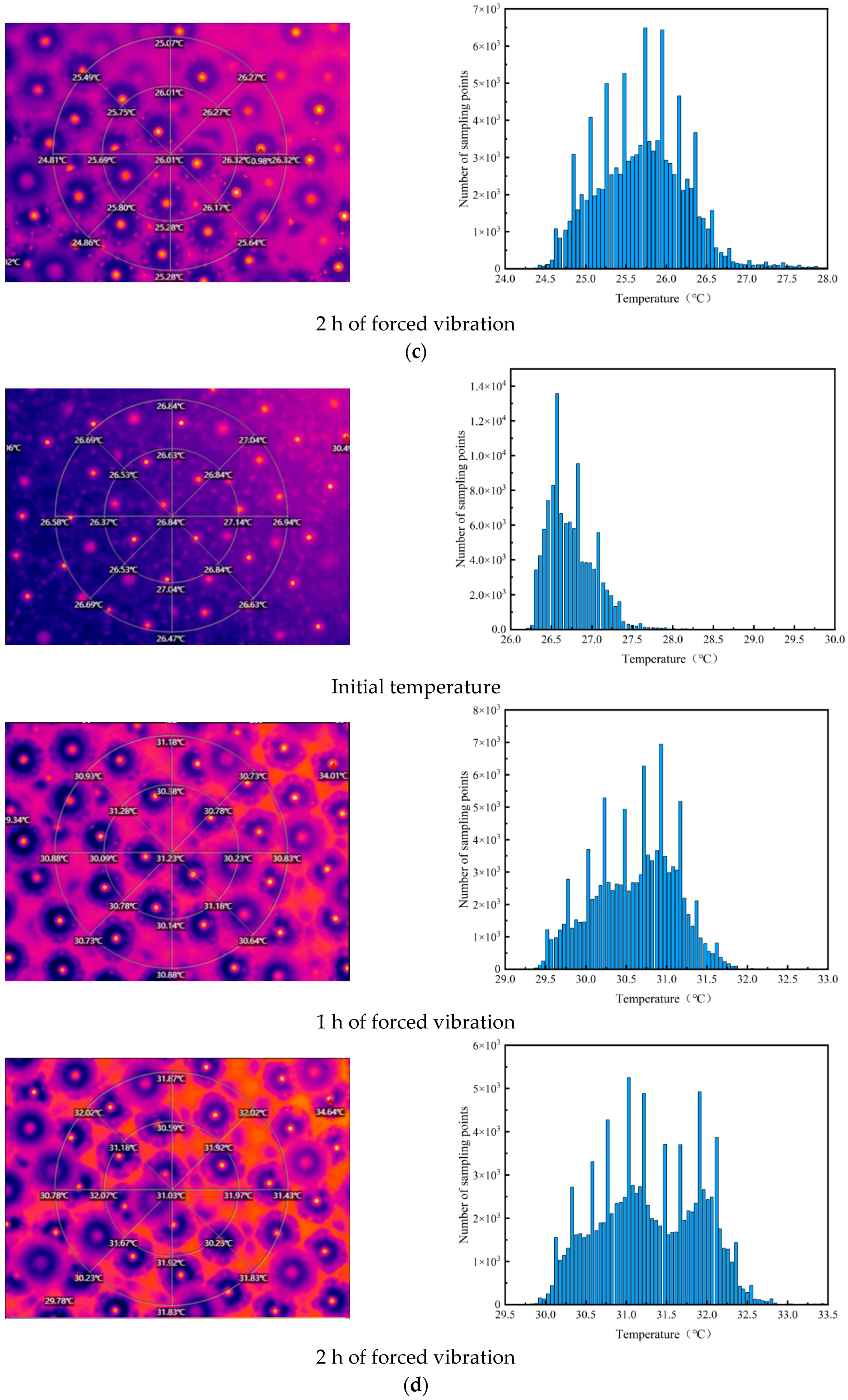 Applsci 14 05864 g005c