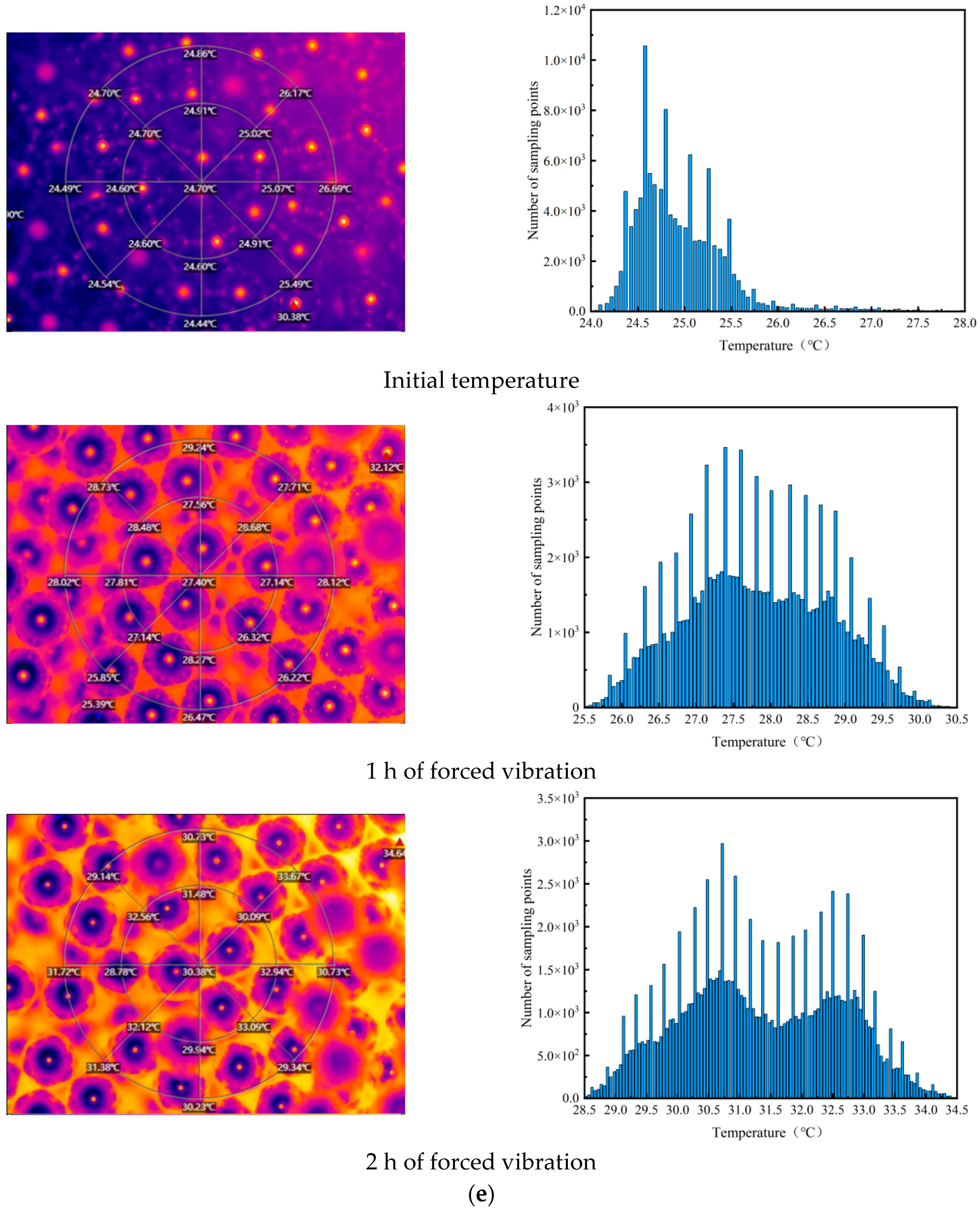 Applsci 14 05864 g005d