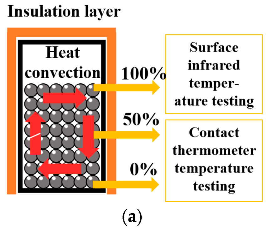 Applsci 14 05864 g007a