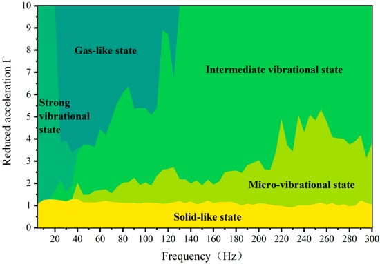 Applsci 14 05864 g0a1