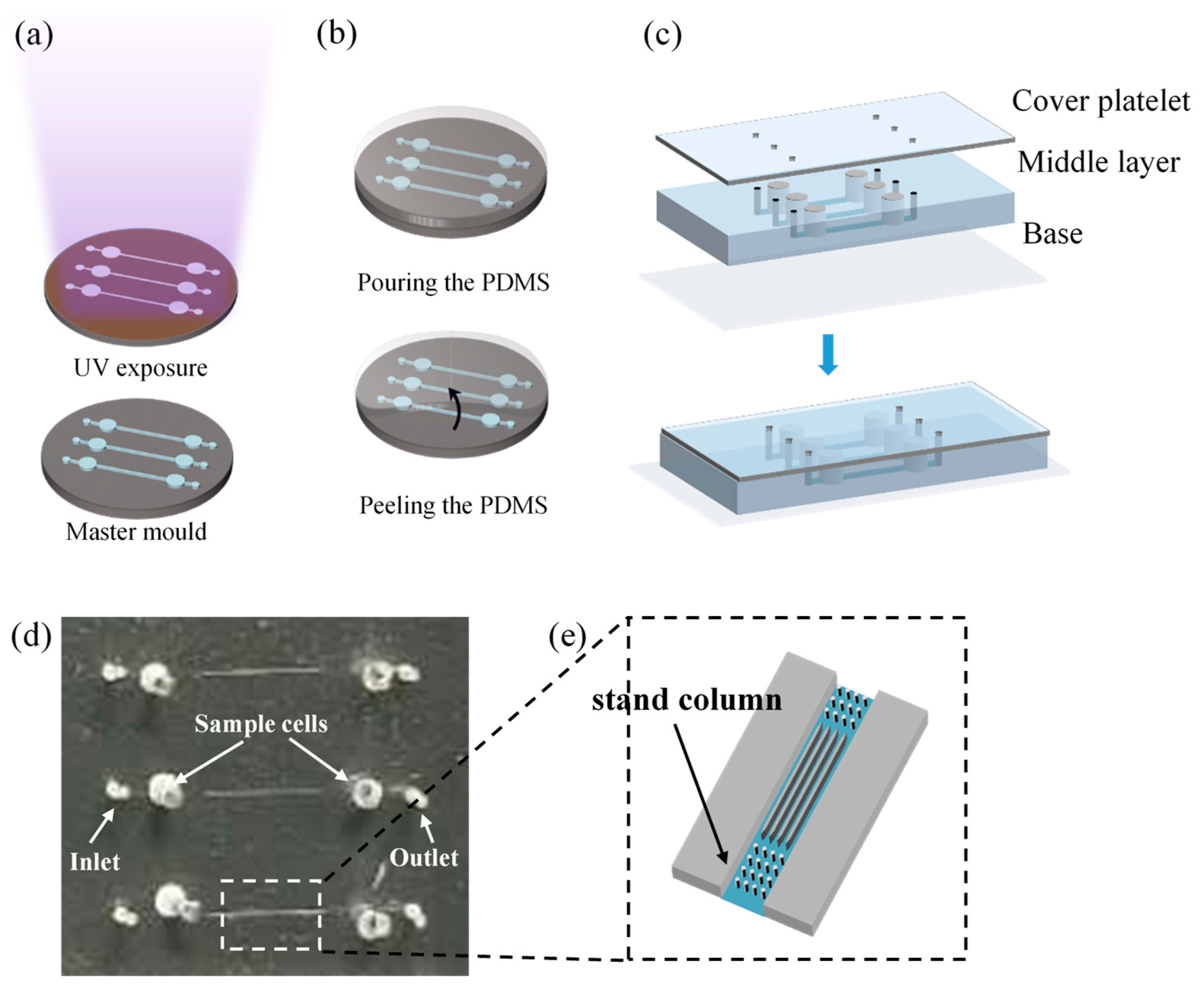 Applsci 14 05870 g001