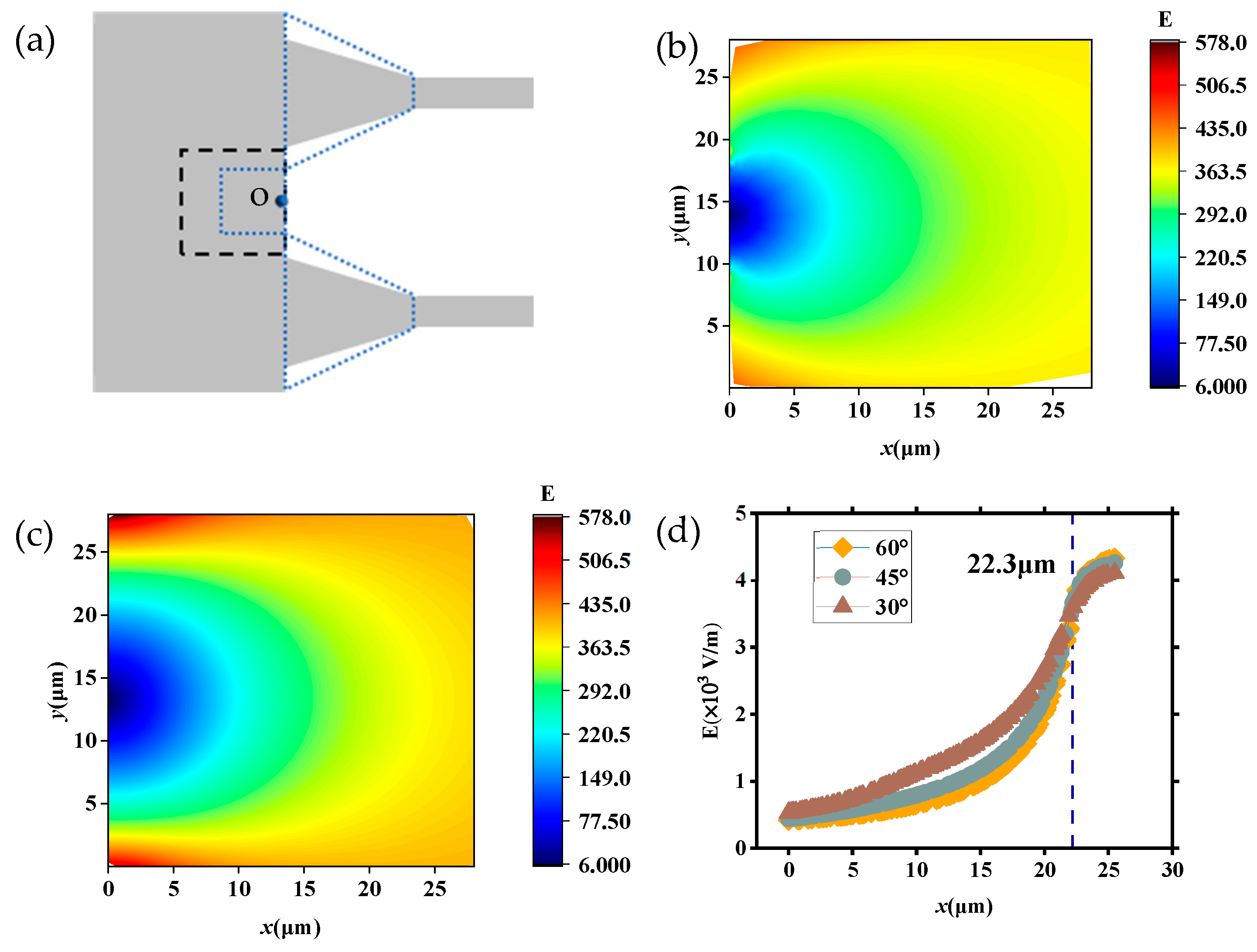 Applsci 14 05870 g010