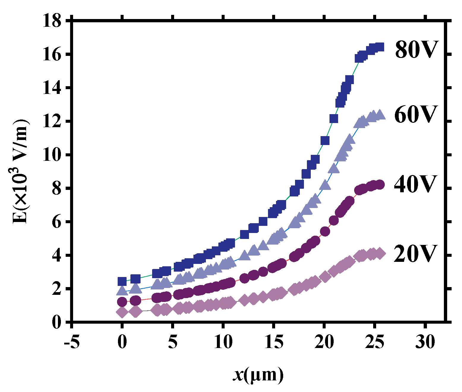 Applsci 14 05870 g011