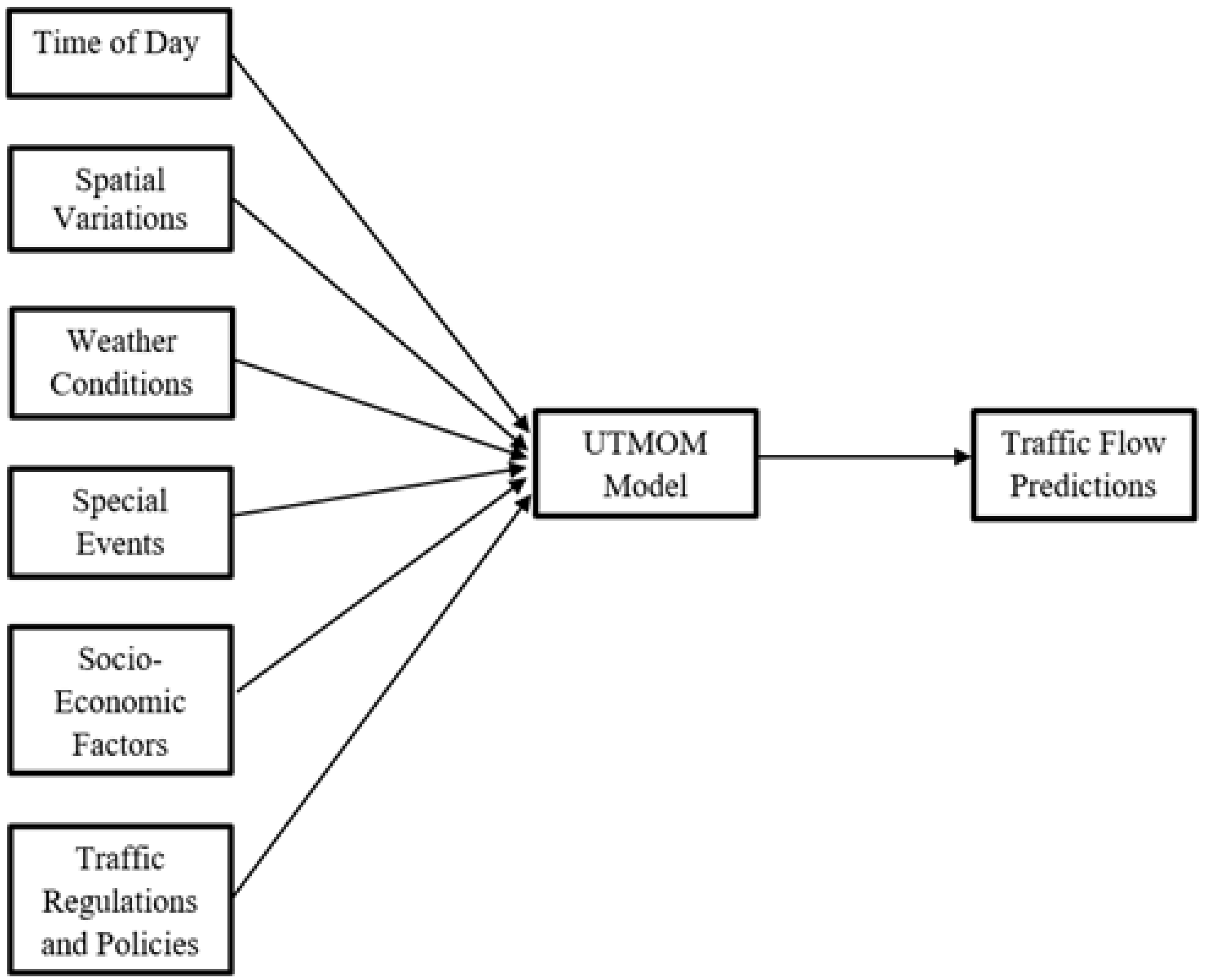 Applsci 14 05873 g001