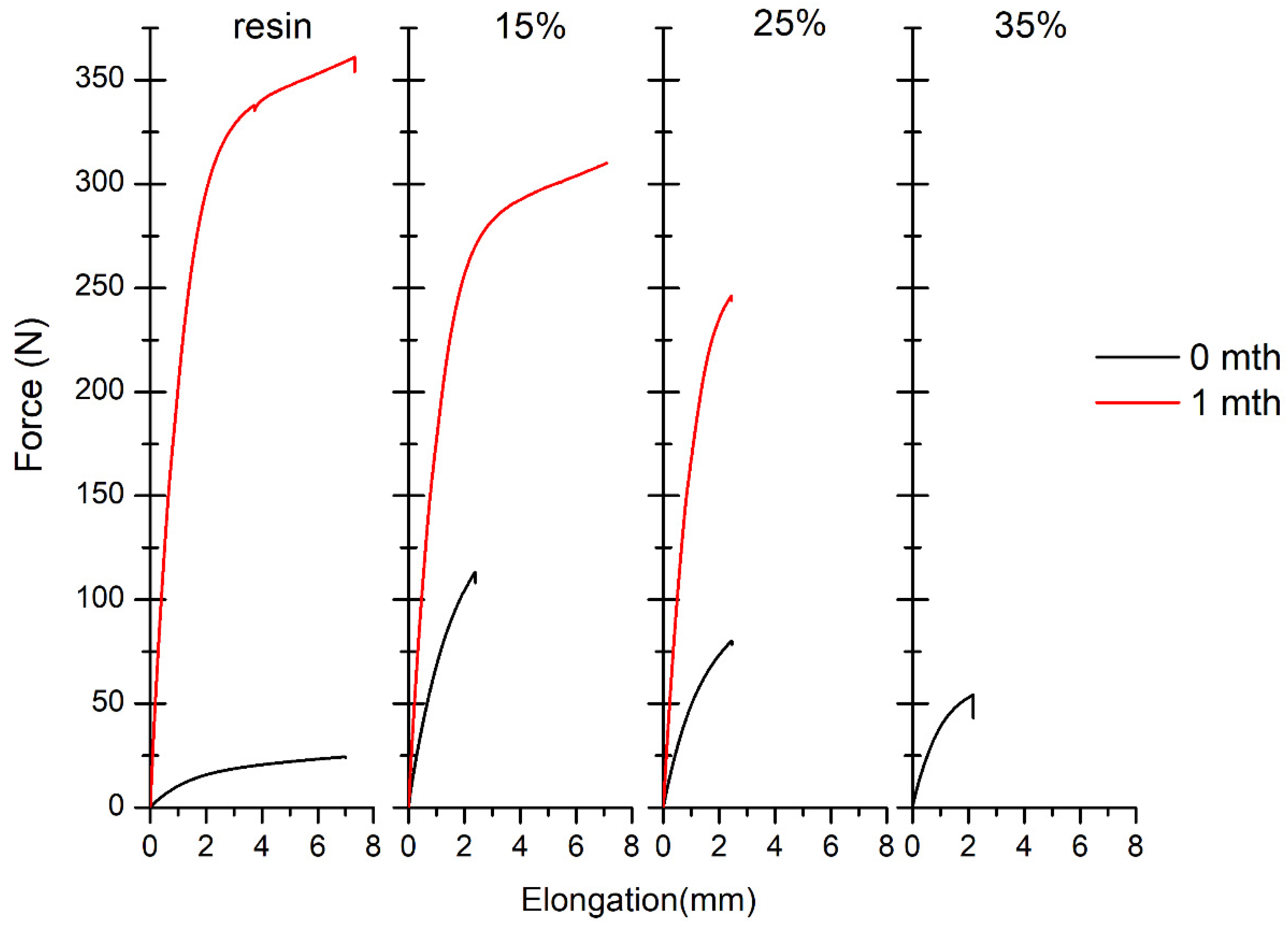 Applsci 14 05875 g003