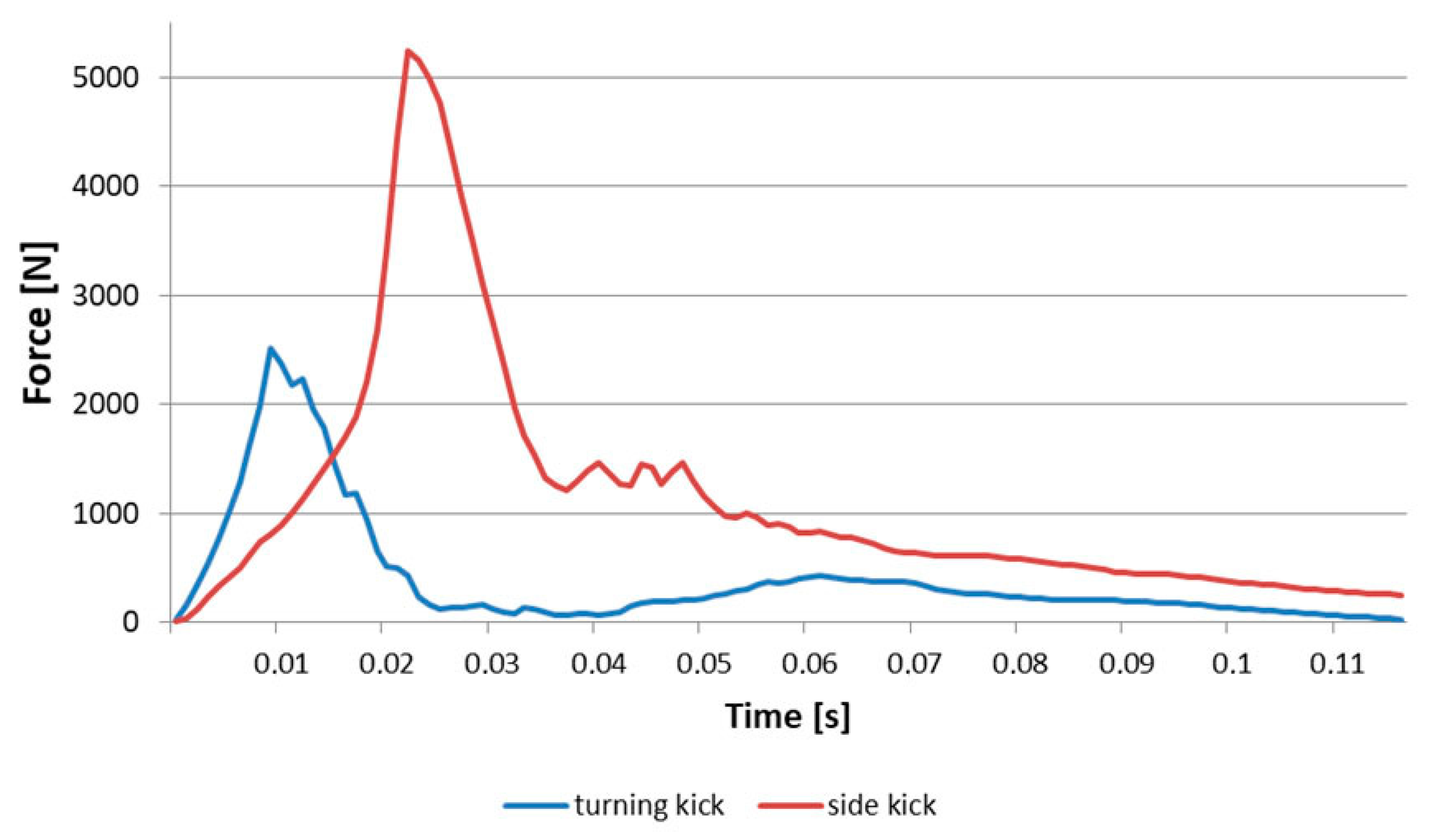 Applsci 14 05876 g003