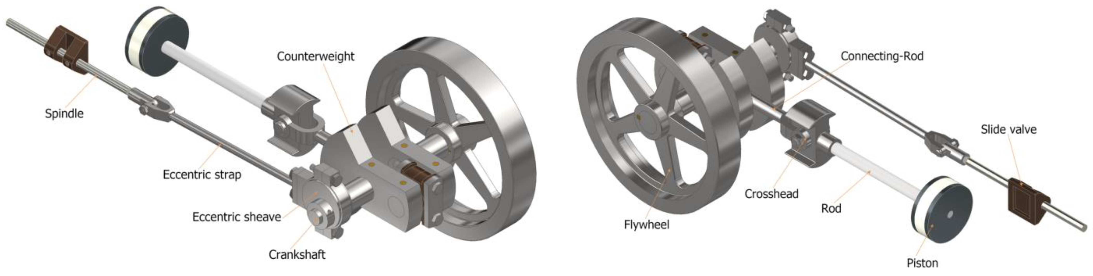 Applsci 14 05878 g002