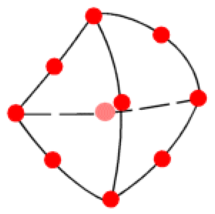 Applsci 14 05878 g006