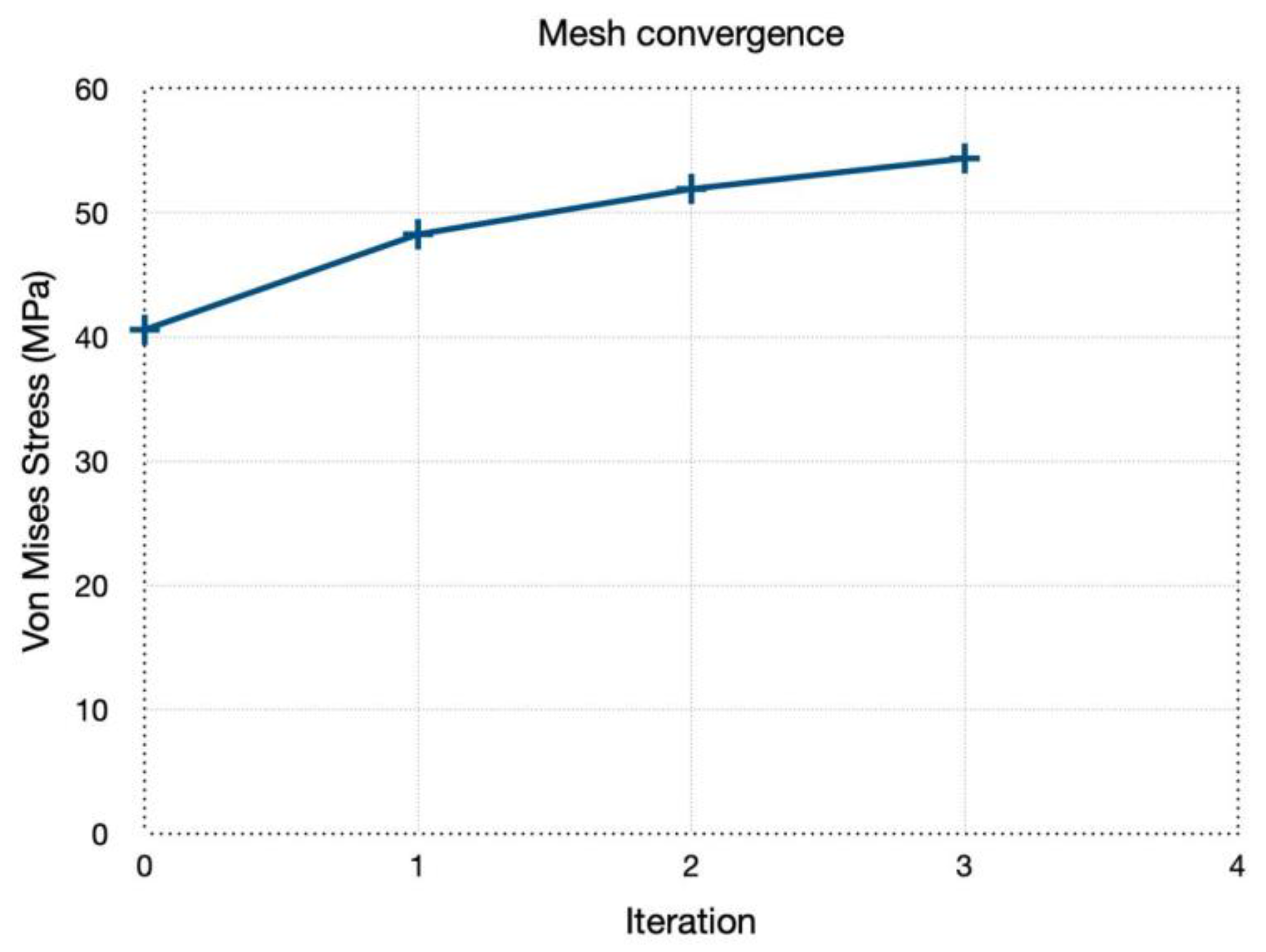 Applsci 14 05878 g015