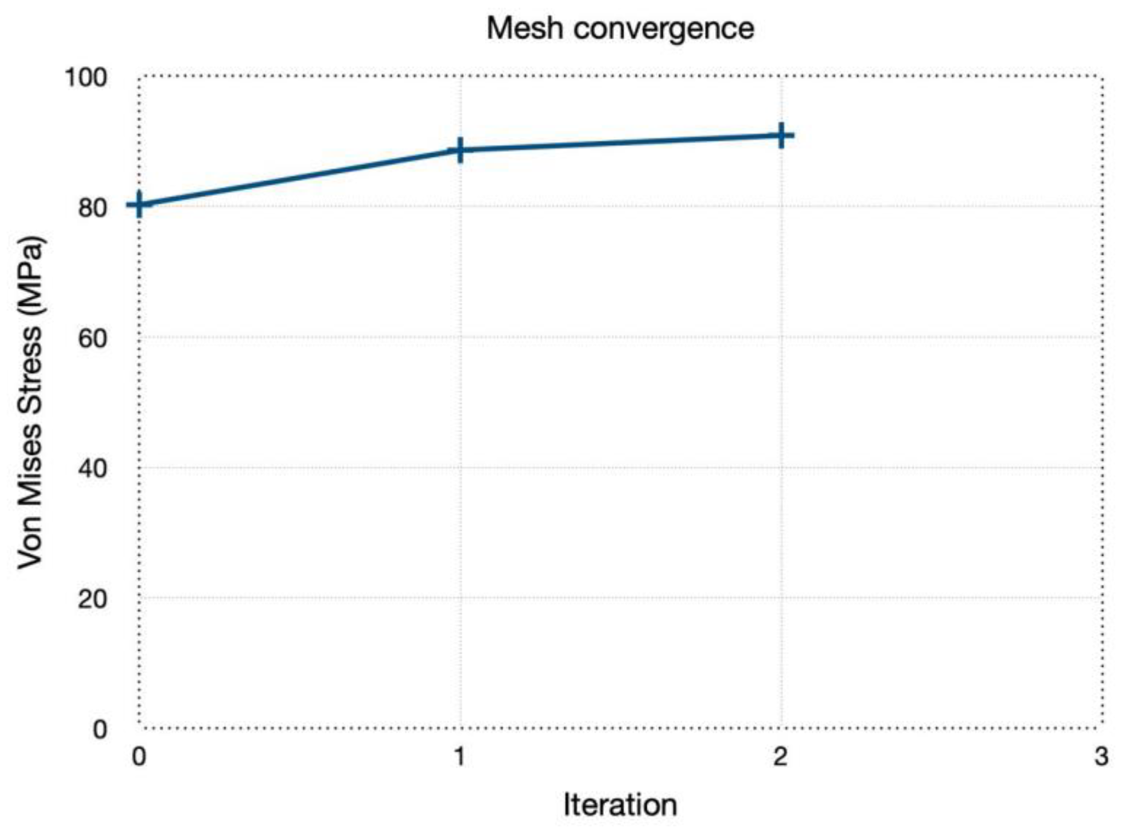 Applsci 14 05878 g022