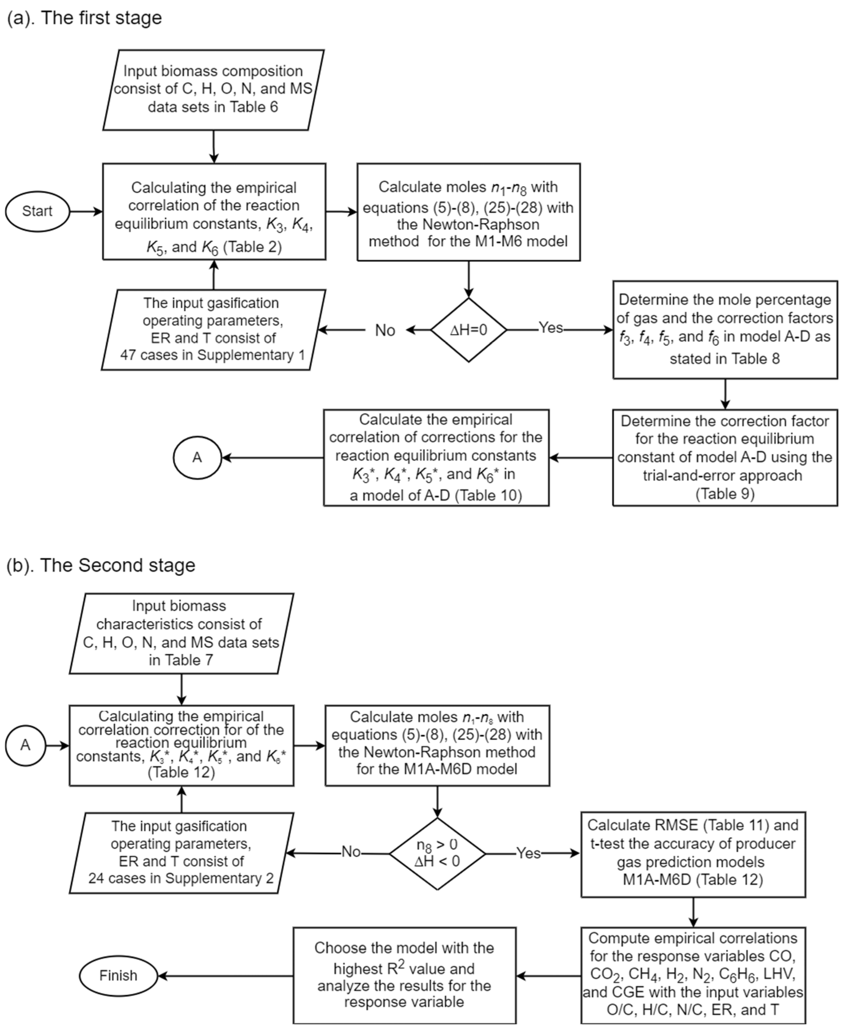 Applsci 14 05880 g002