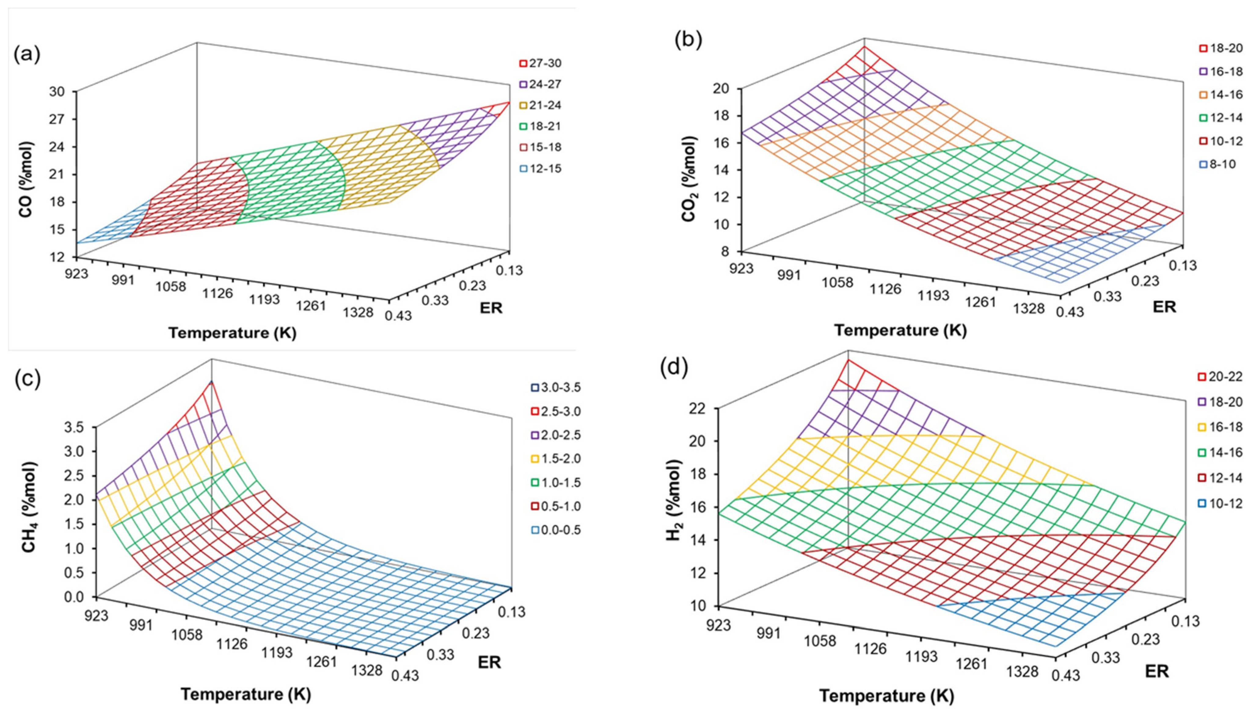Applsci 14 05880 g004