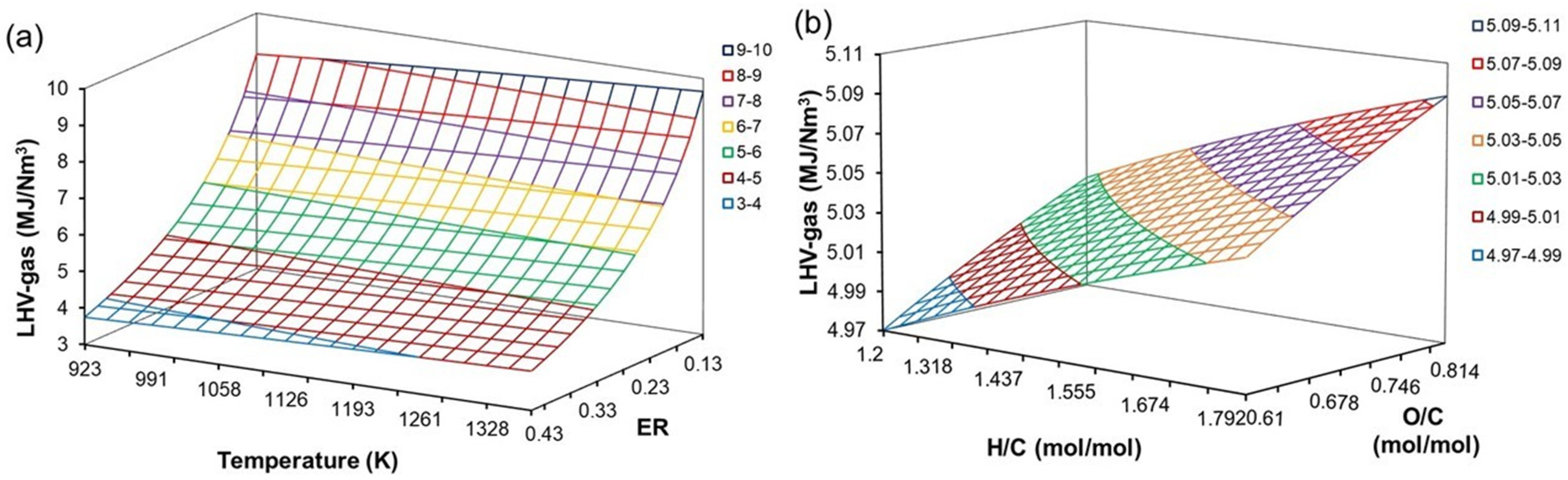 Applsci 14 05880 g008