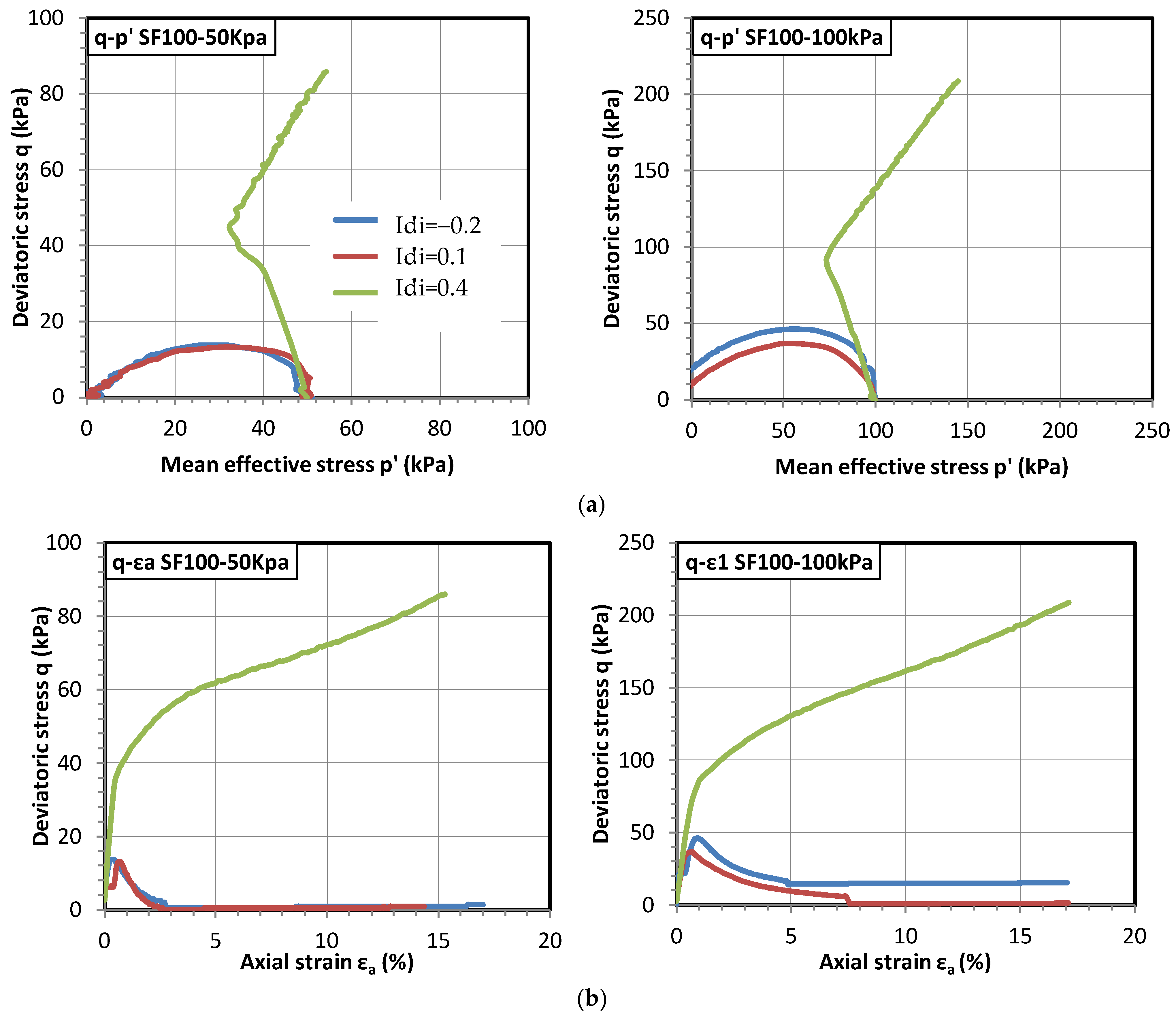 Applsci 14 05881 g007a
