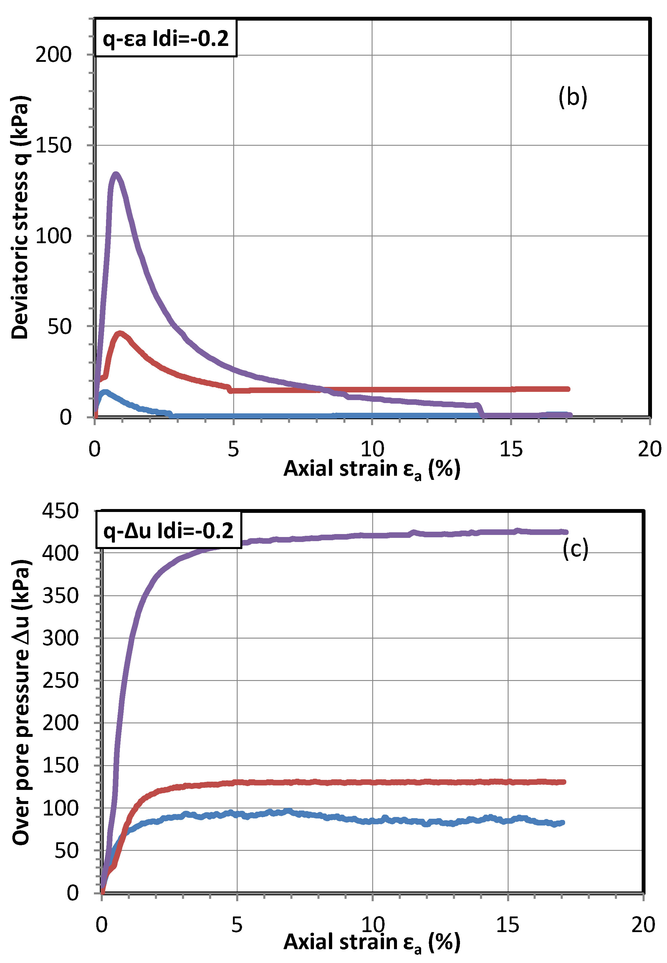 Applsci 14 05881 g009b