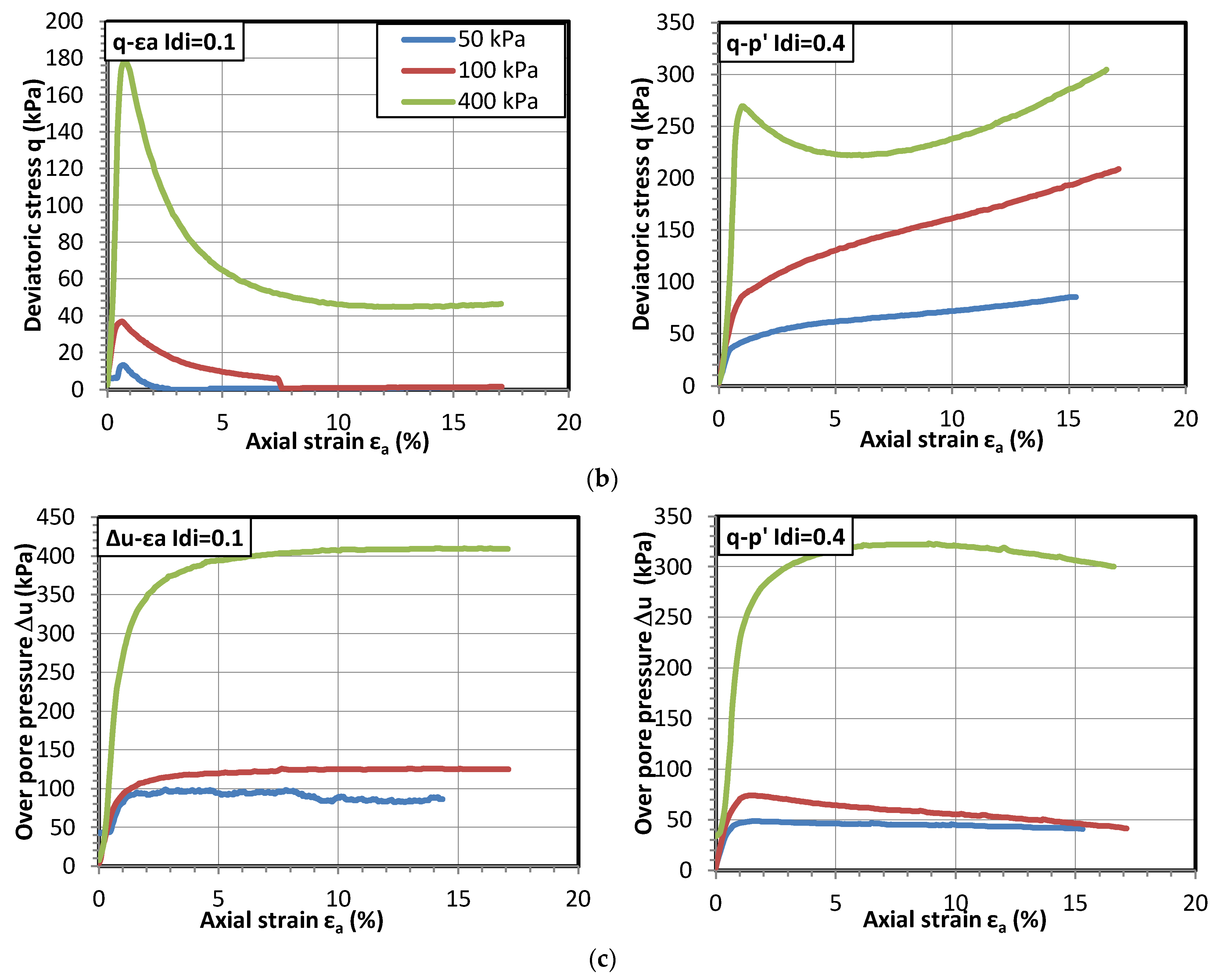 Applsci 14 05881 g010b
