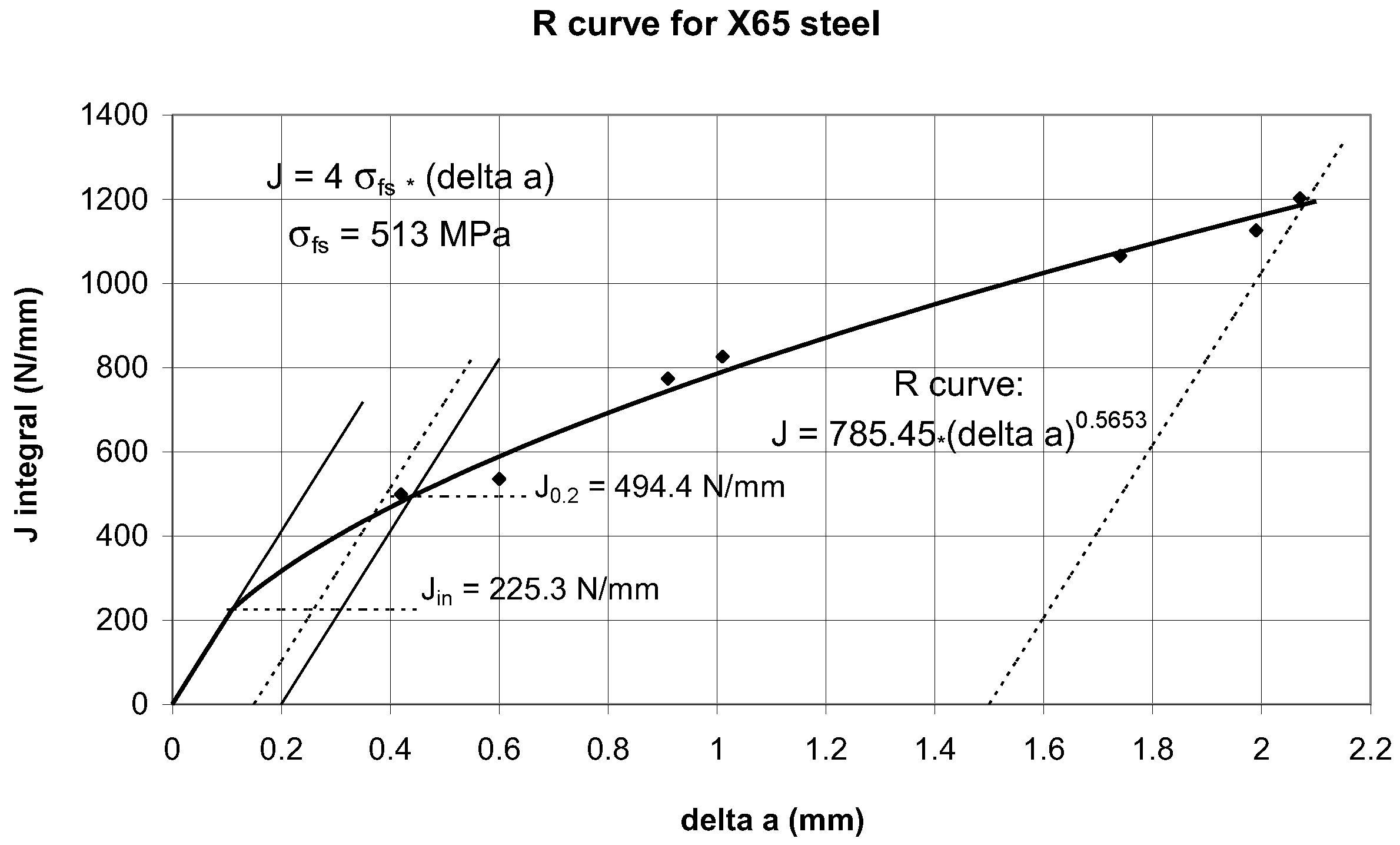 Applsci 14 05882 g004