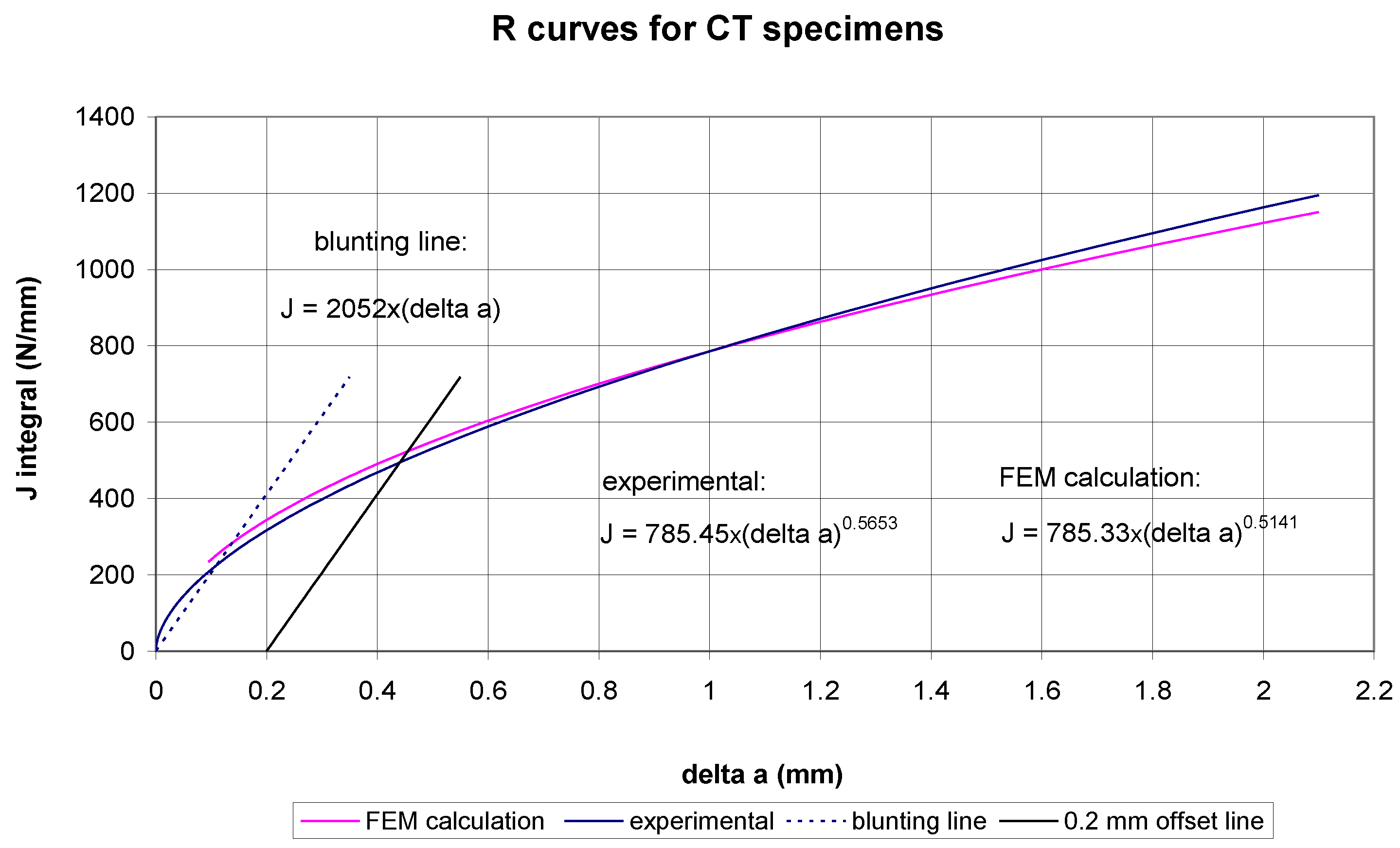Applsci 14 05882 g005
