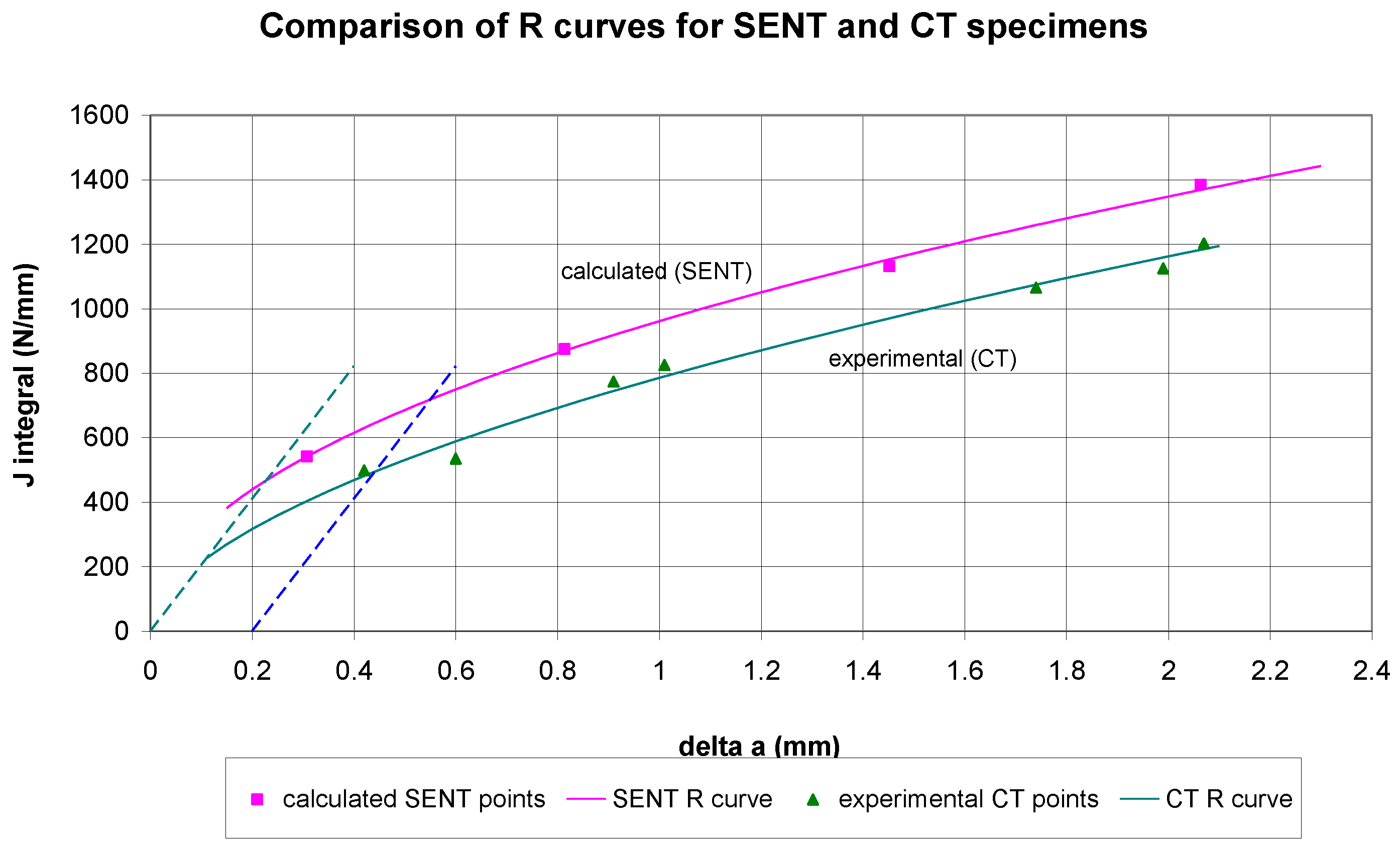 Applsci 14 05882 g007