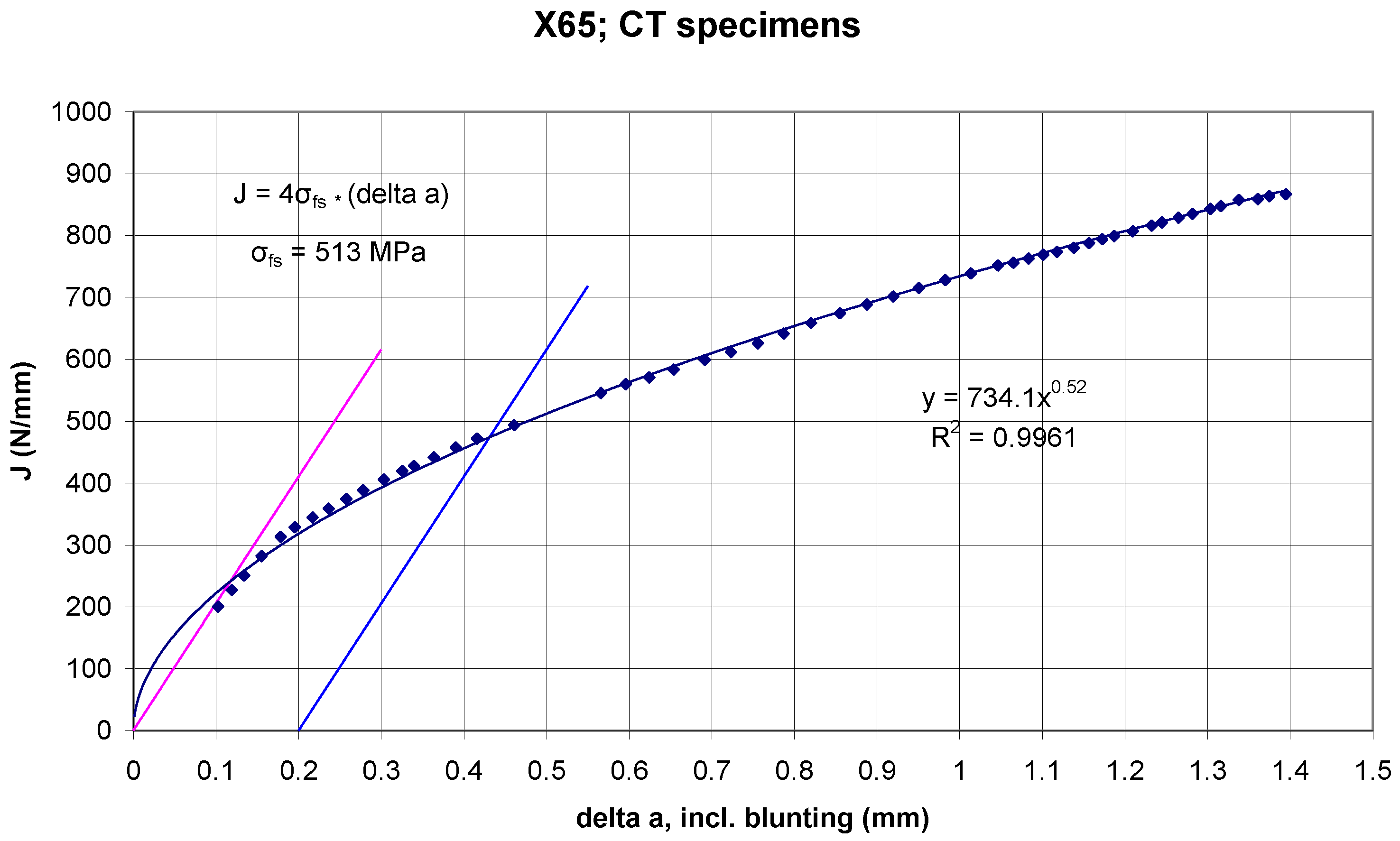 Applsci 14 05882 g009