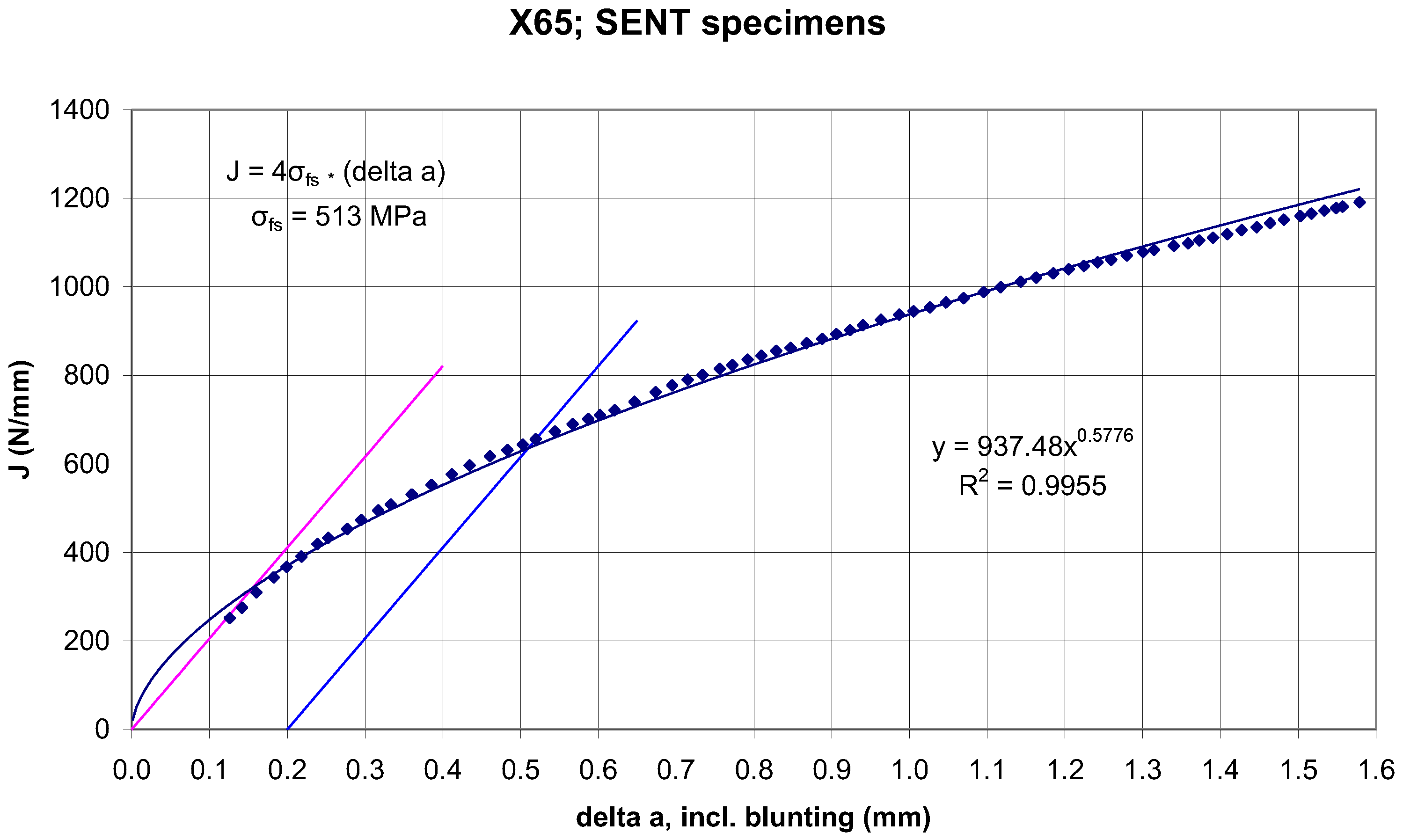 Applsci 14 05882 g010