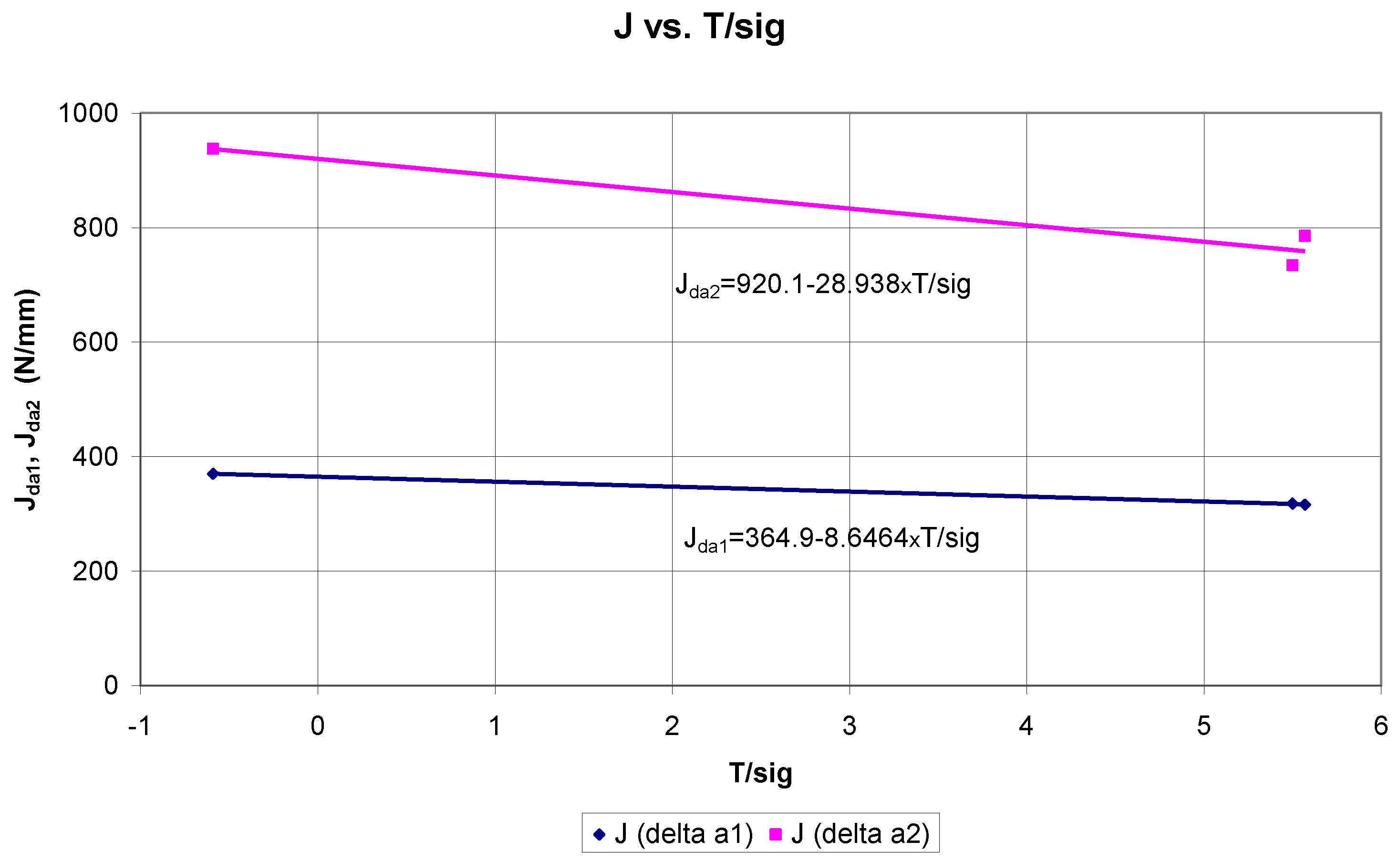 Applsci 14 05882 g011
