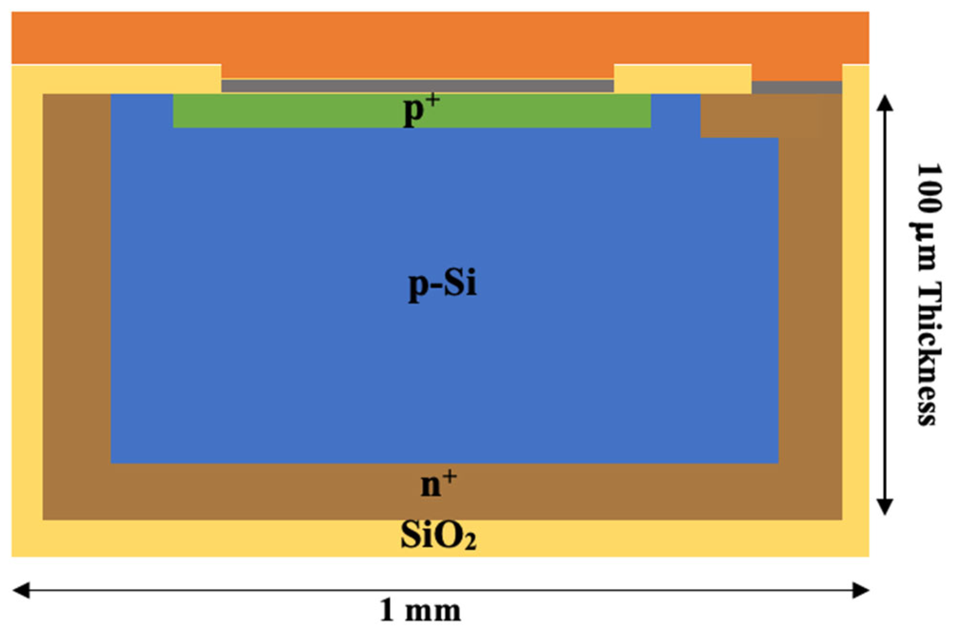 Applsci 14 05883 g001