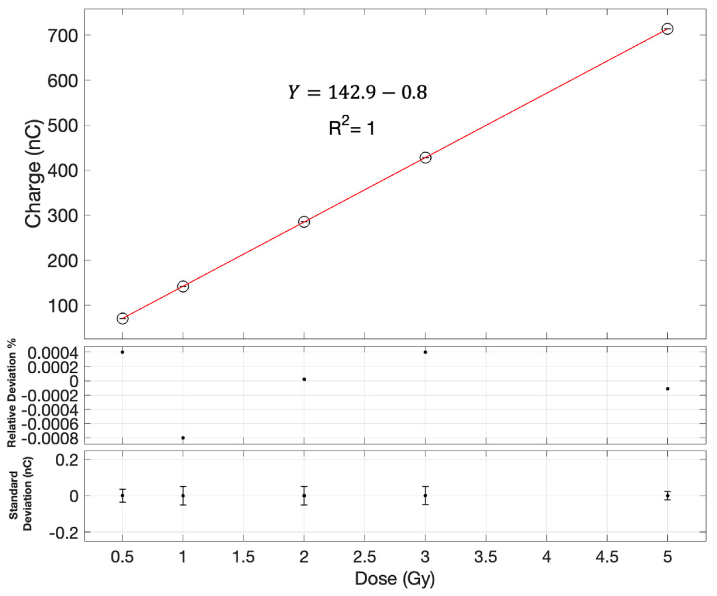 Applsci 14 05883 g004