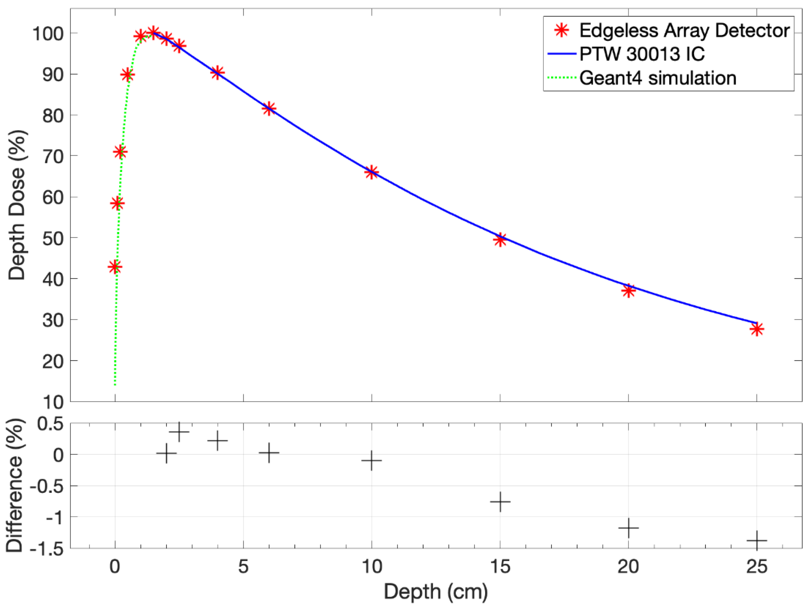 Applsci 14 05883 g005
