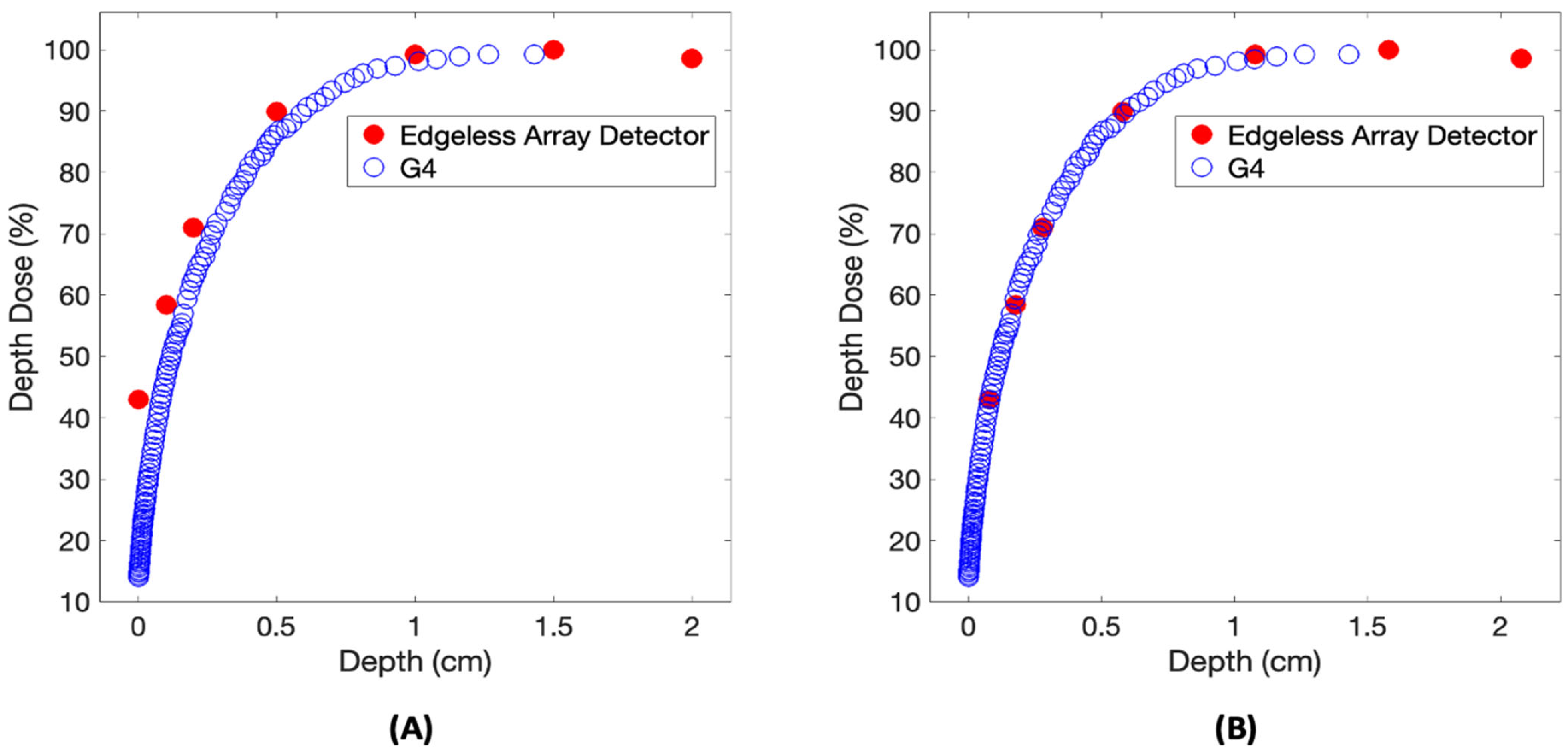 Applsci 14 05883 g006