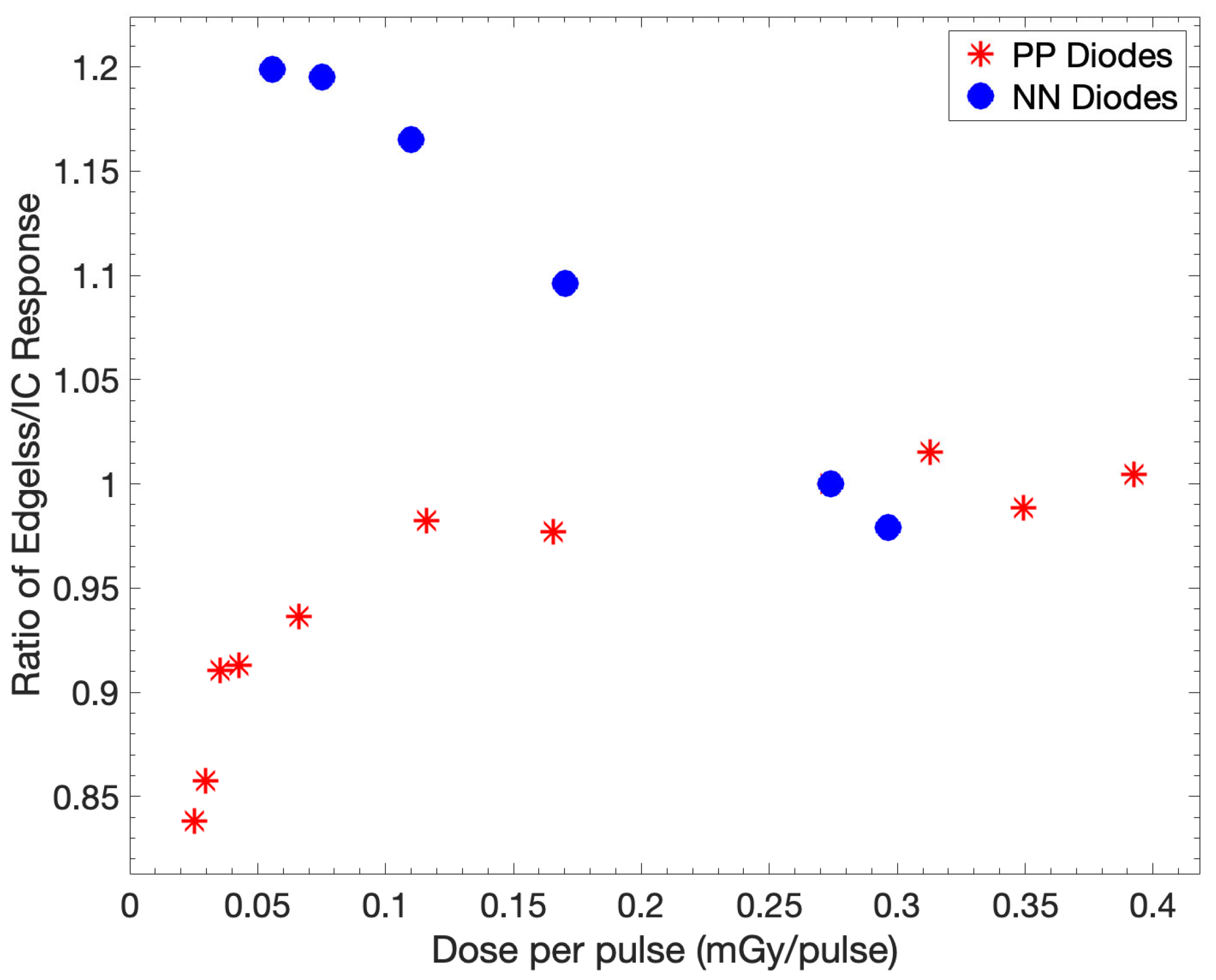 Applsci 14 05883 g008