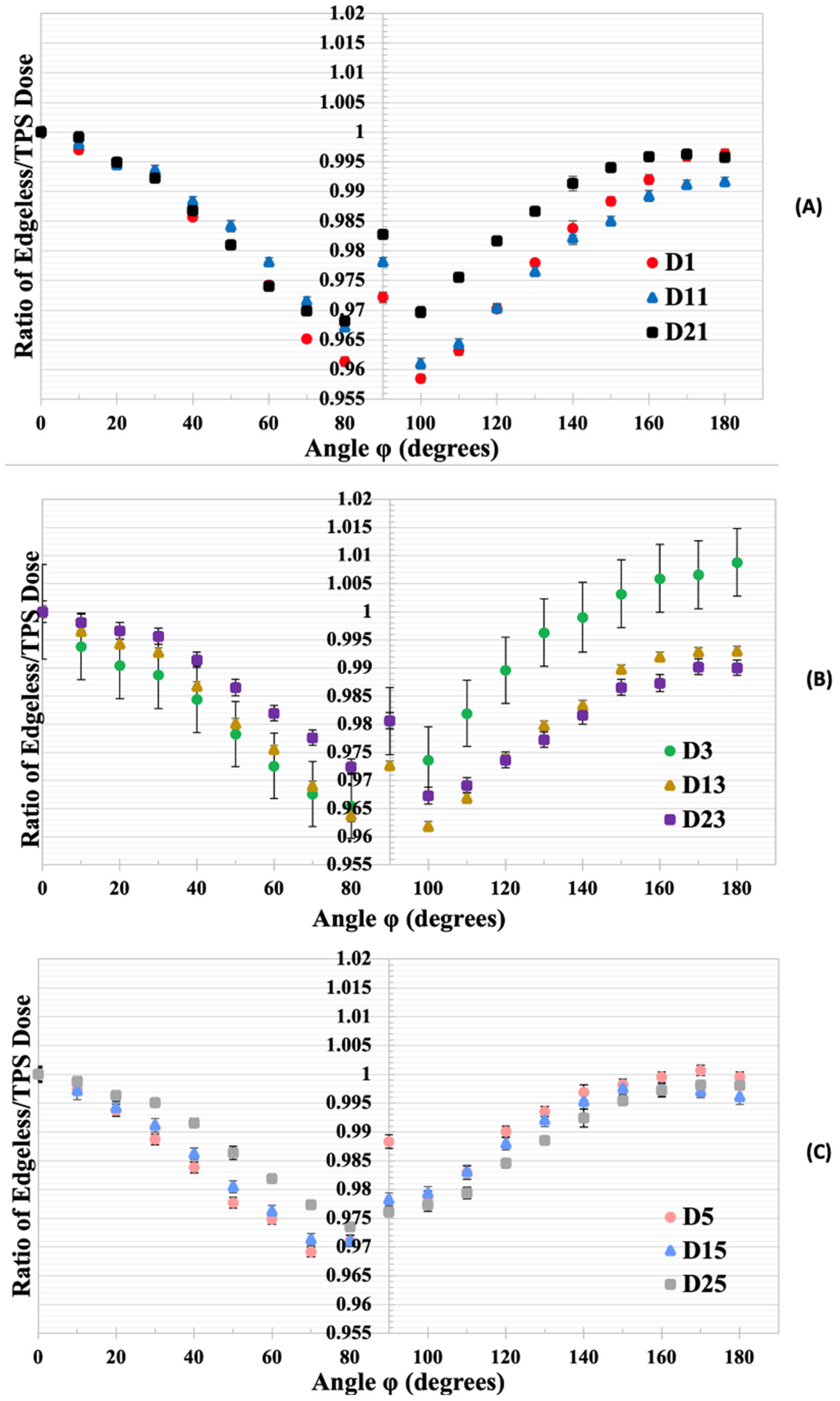 Applsci 14 05883 g009