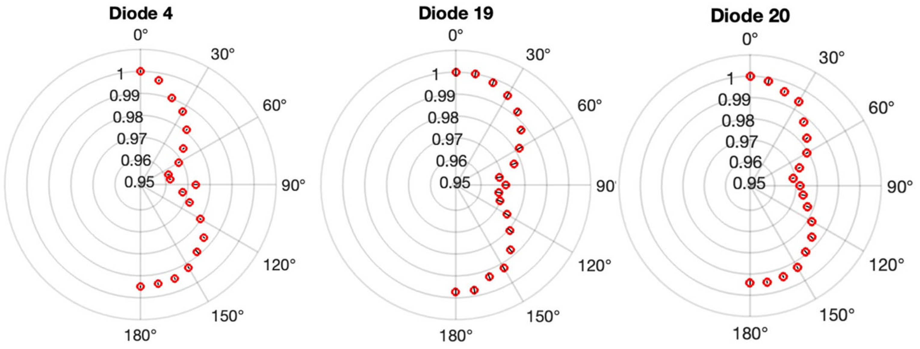 Applsci 14 05883 g010