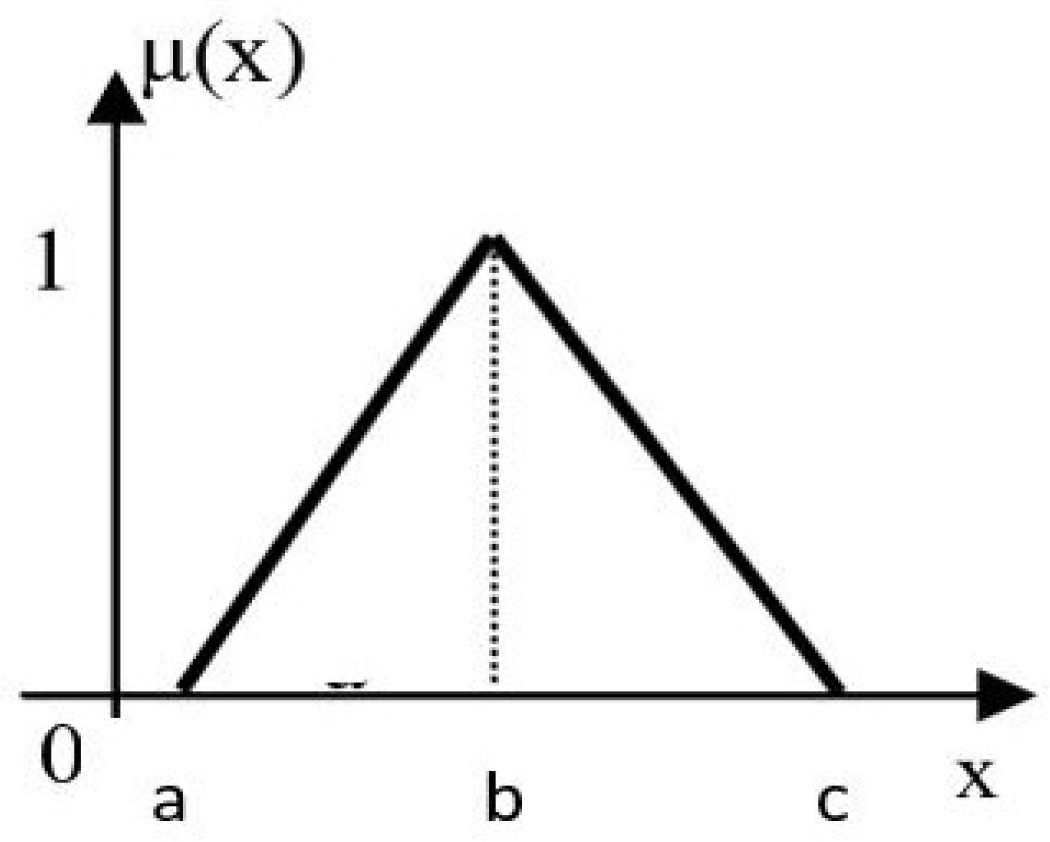 Applsci 14 05885 g001