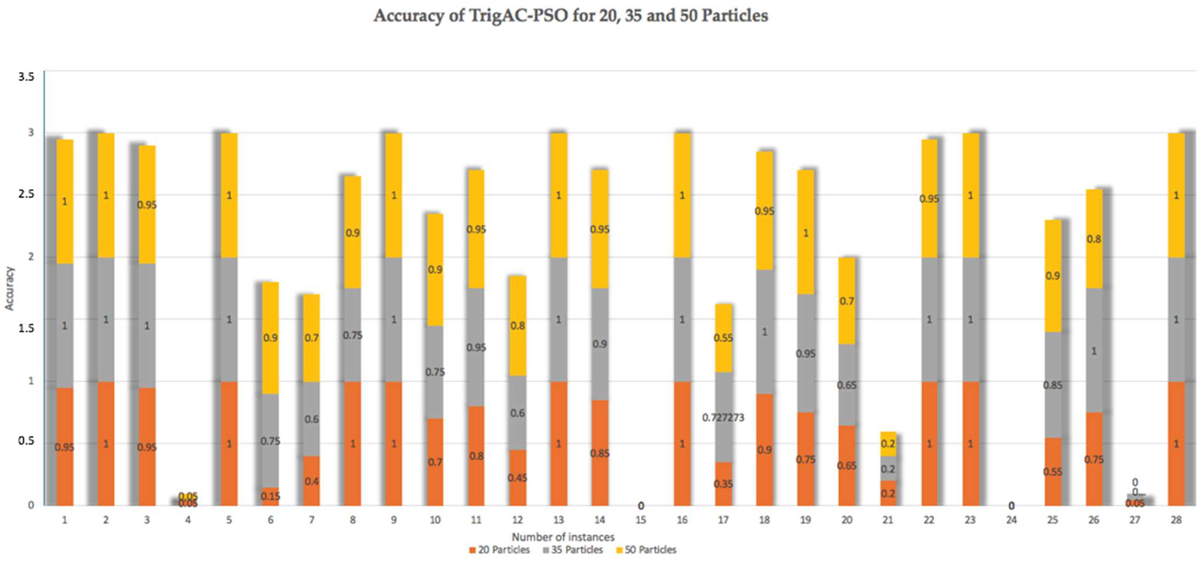 Applsci 14 05885 g004