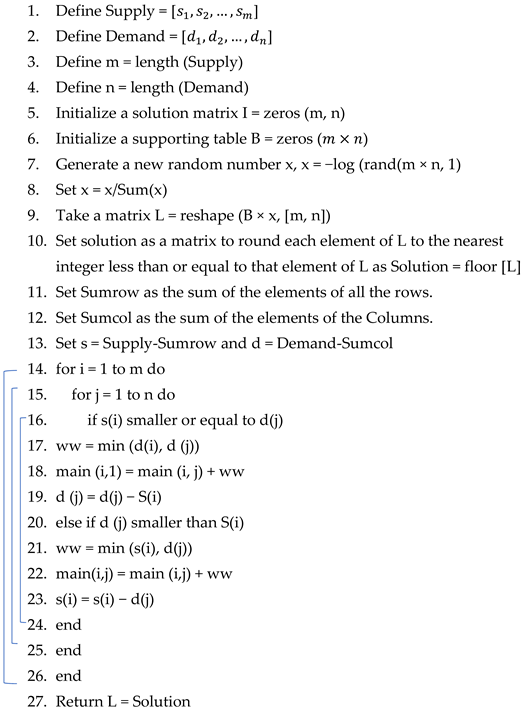 Applsci 14 05885 i001