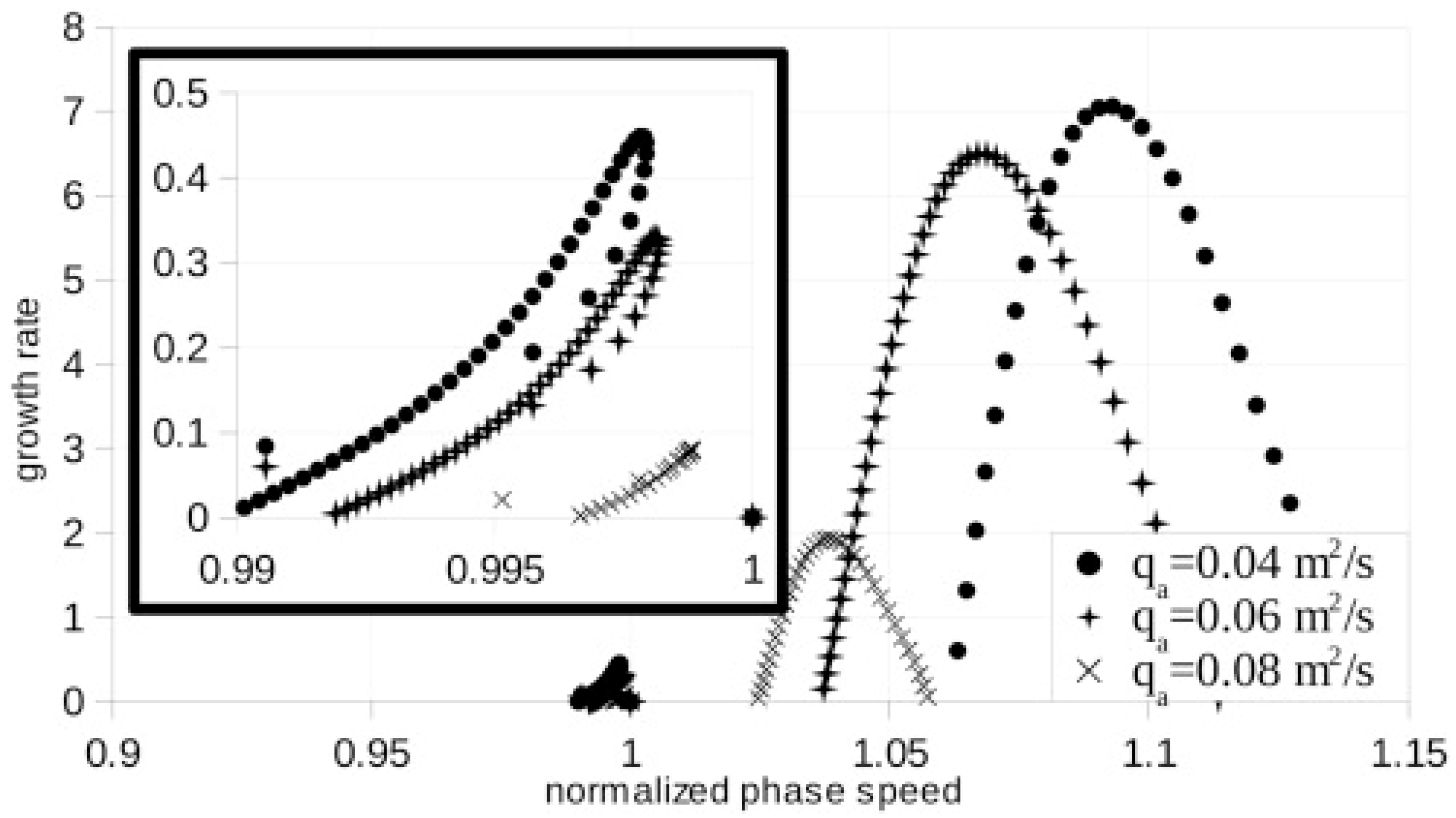 Applsci 14 05888 g019