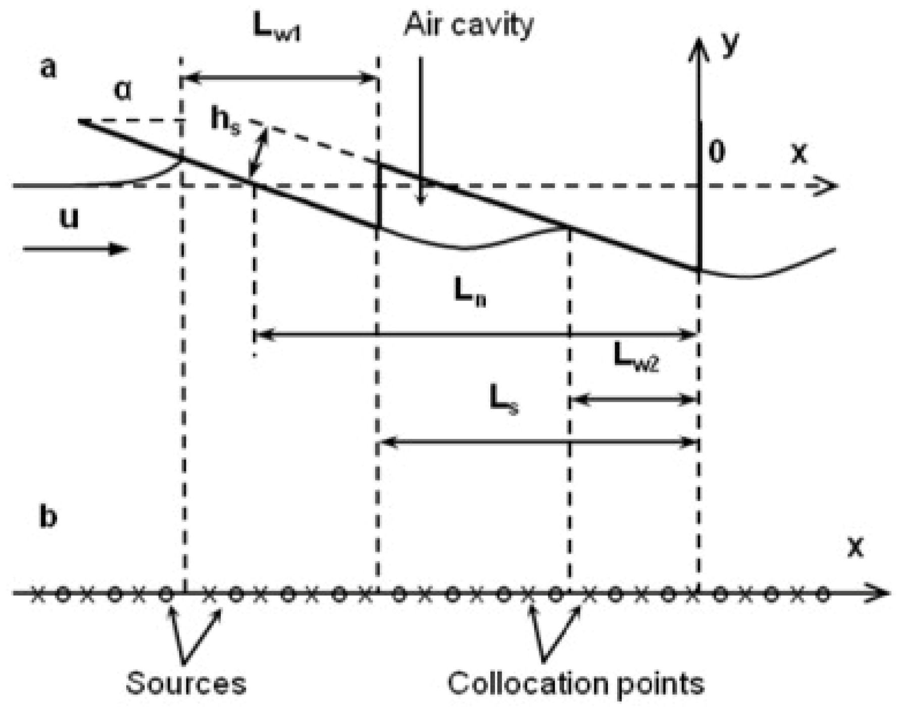 Applsci 14 05888 g021