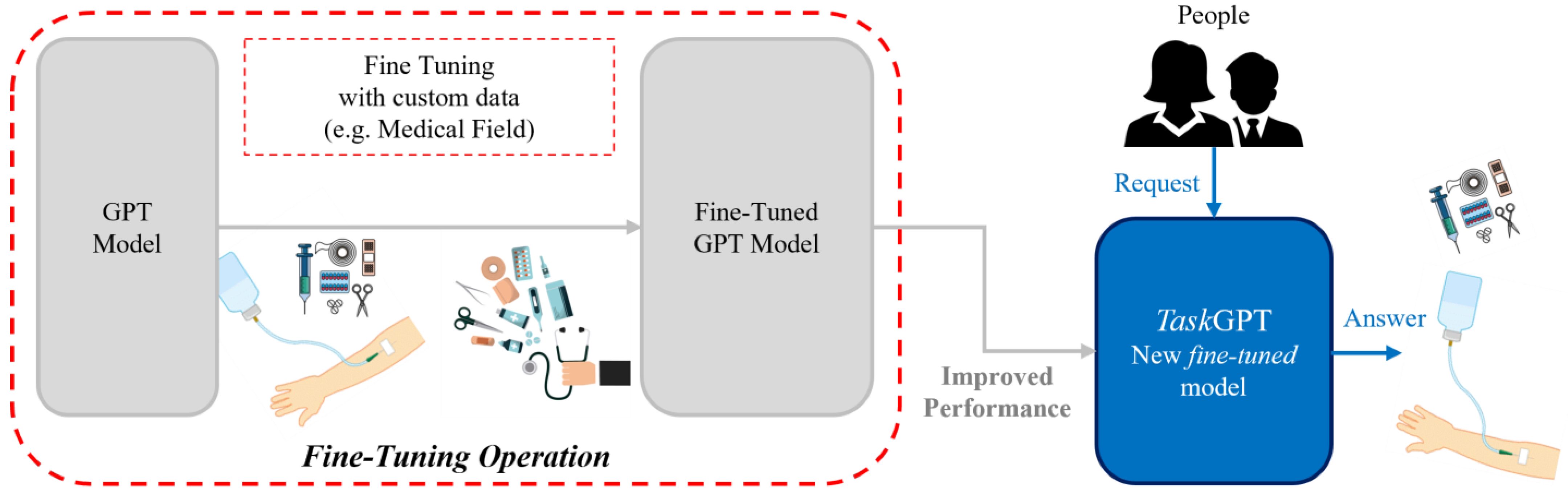 Applsci 14 05889 g001