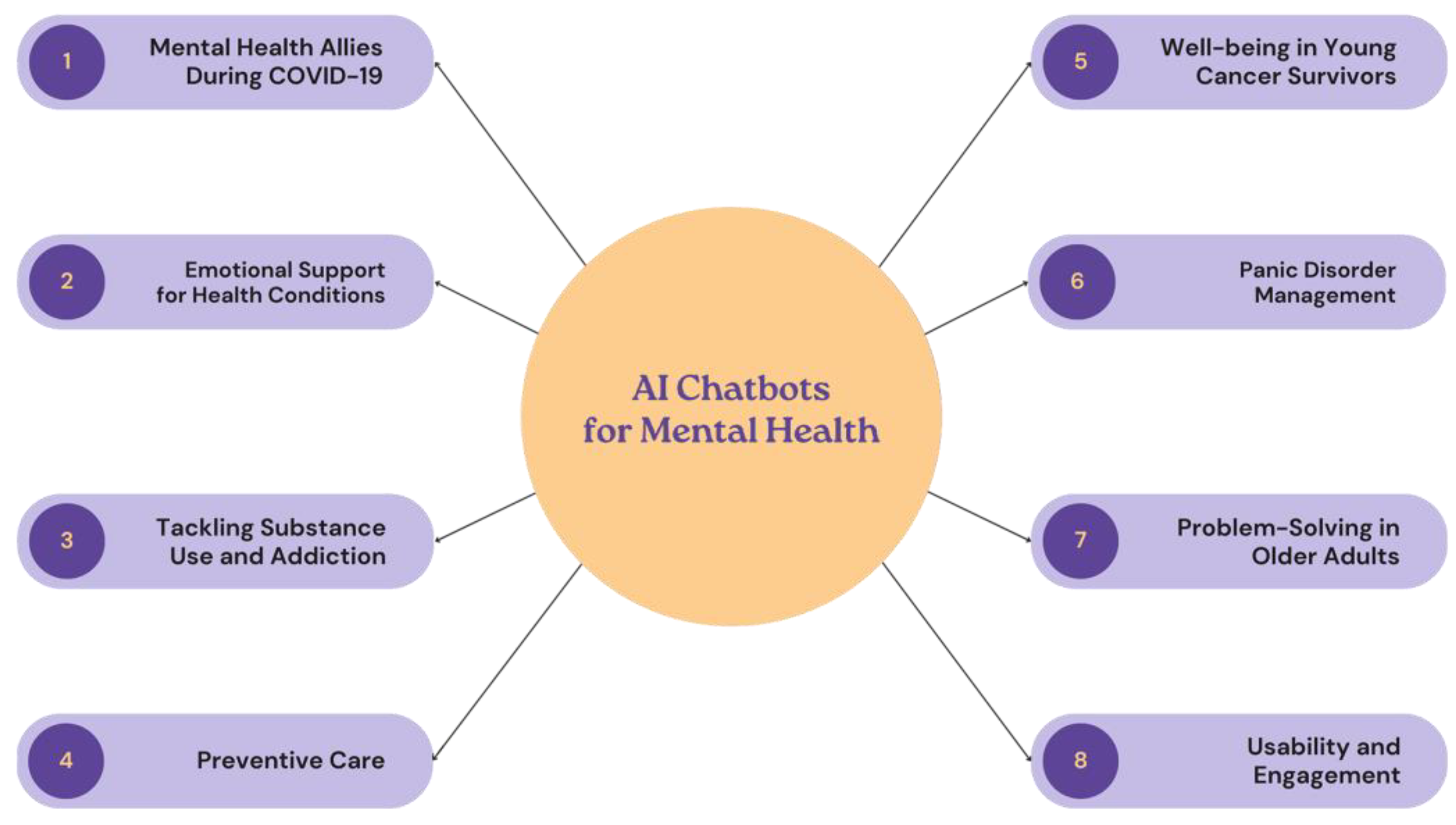 Applsci 14 05889 g003